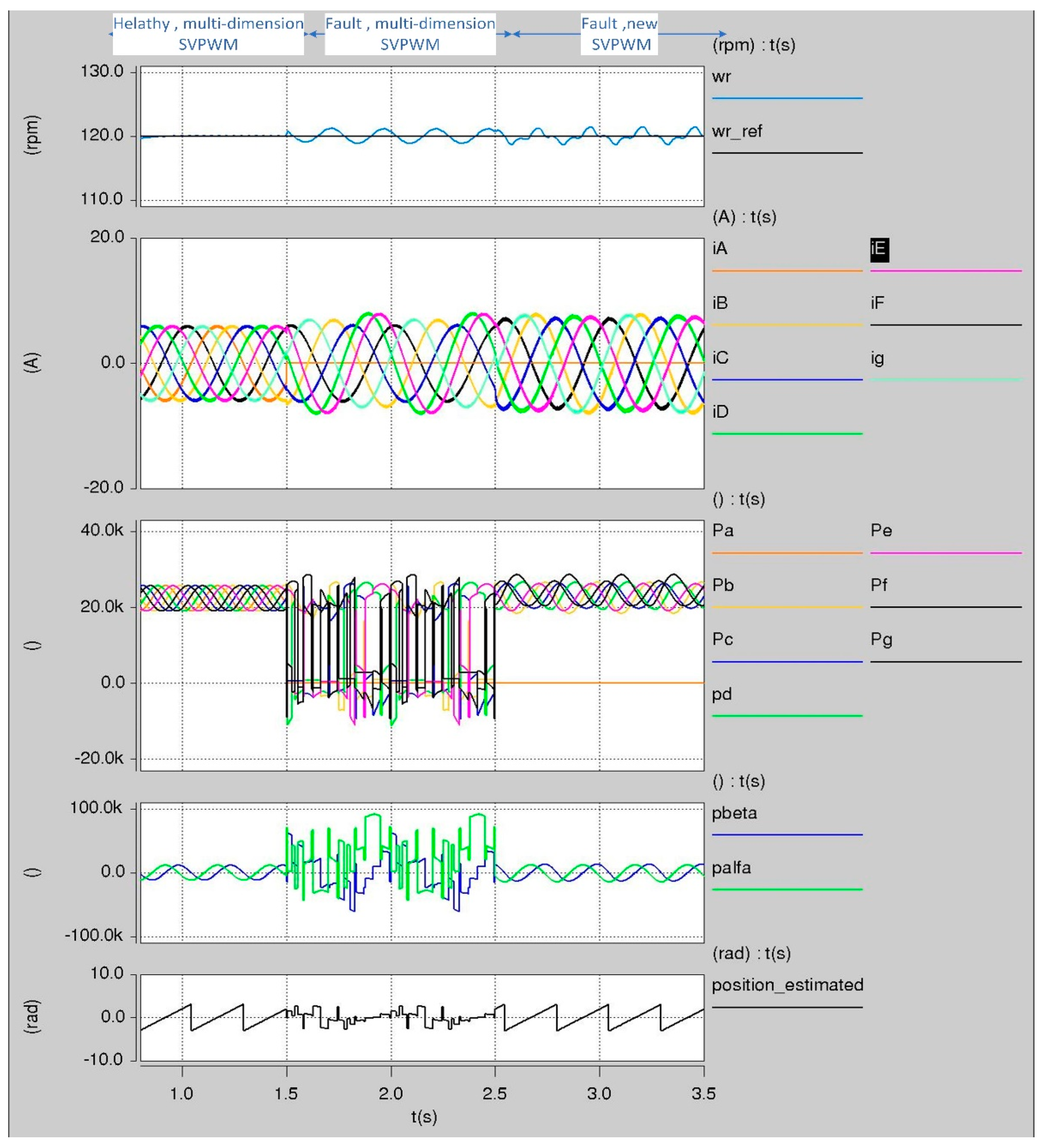 Applsci 12 07979 g017