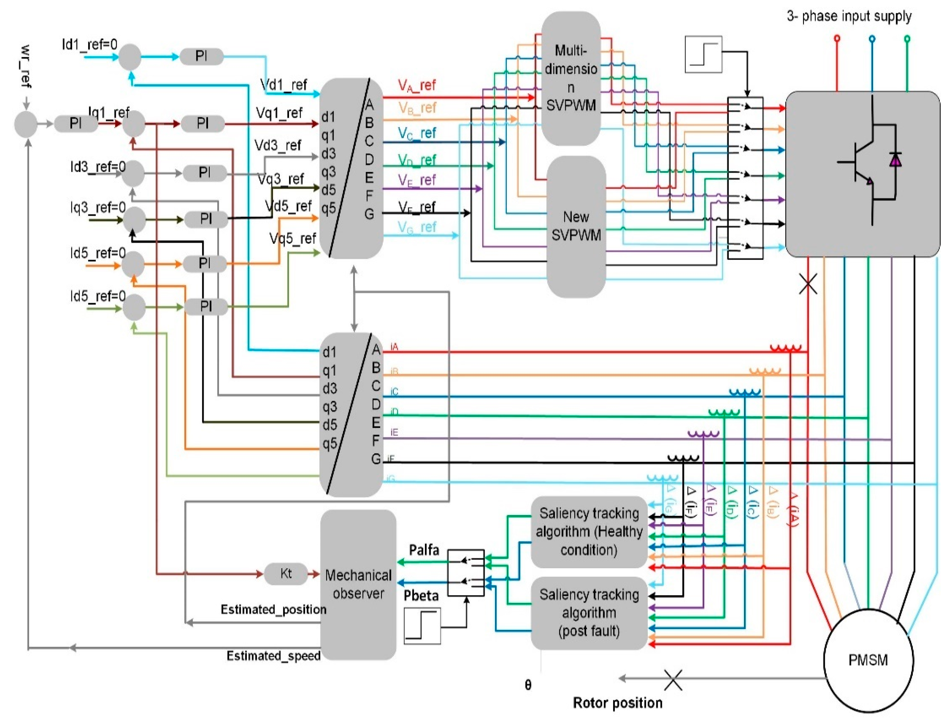 Applsci 12 07979 g018