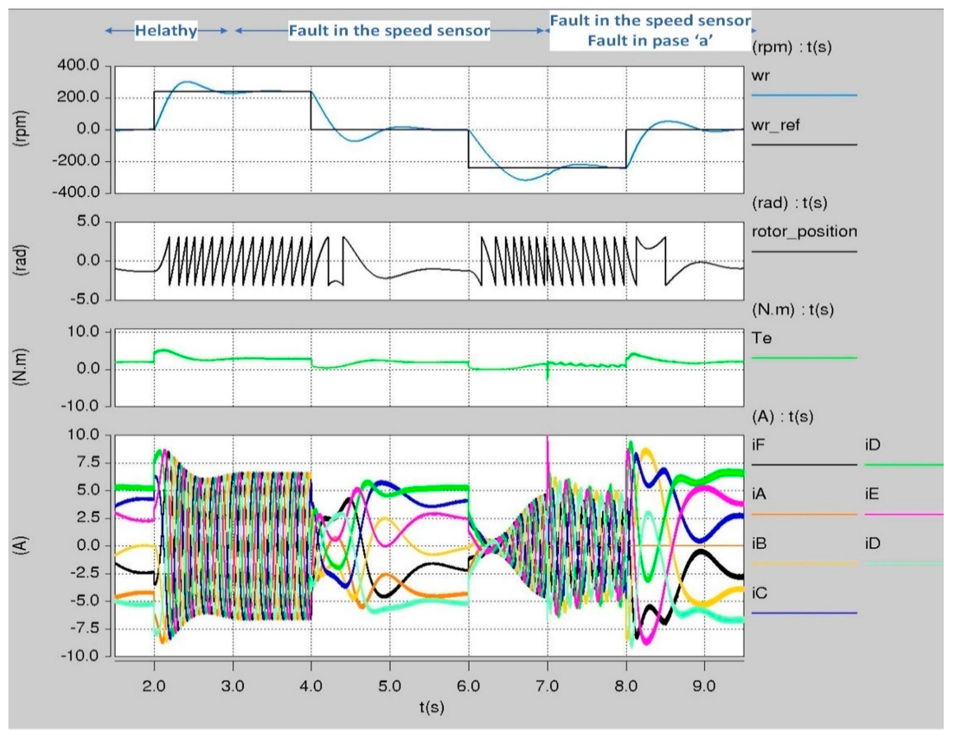 Applsci 12 07979 g020