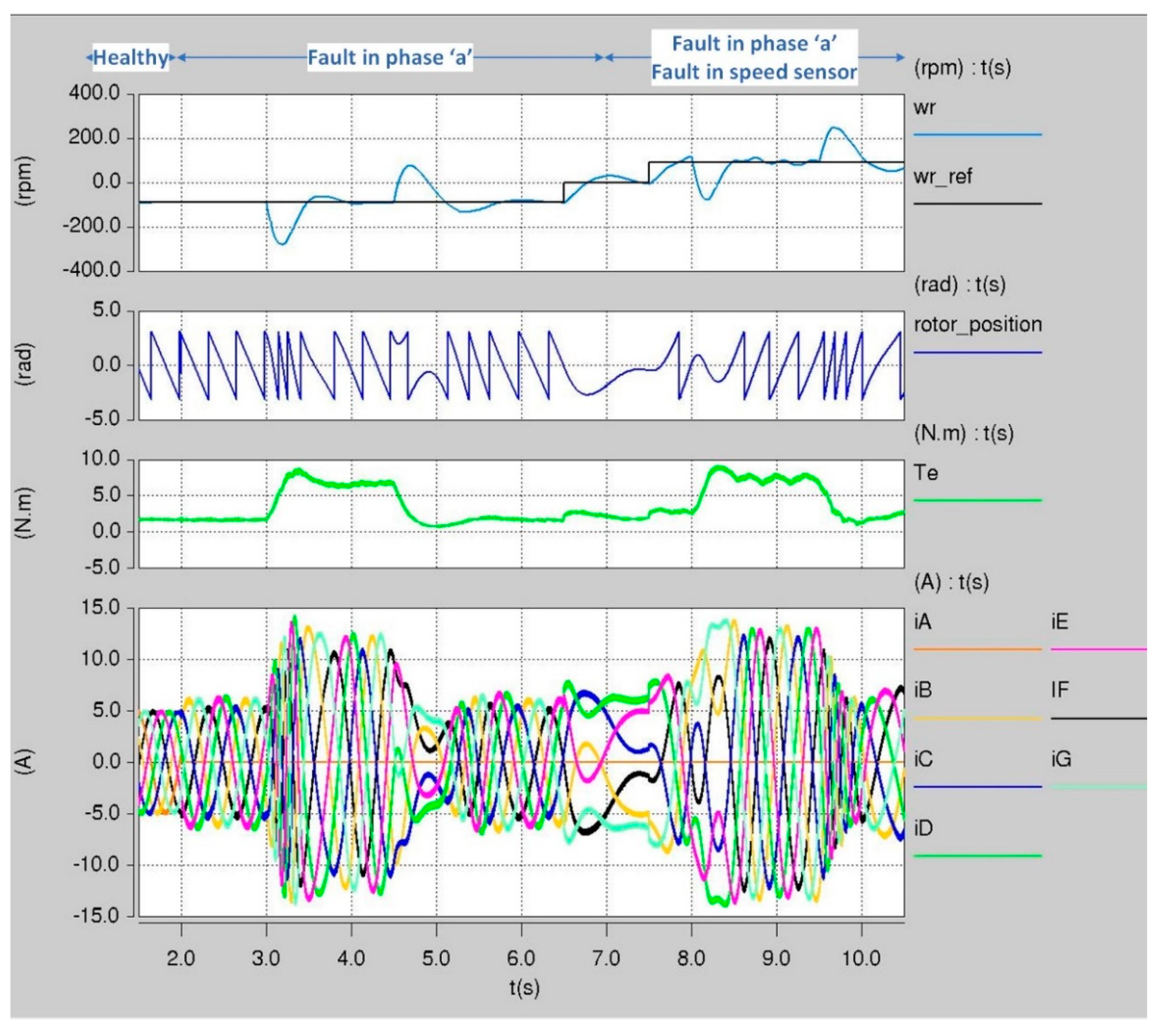 Applsci 12 07979 g021