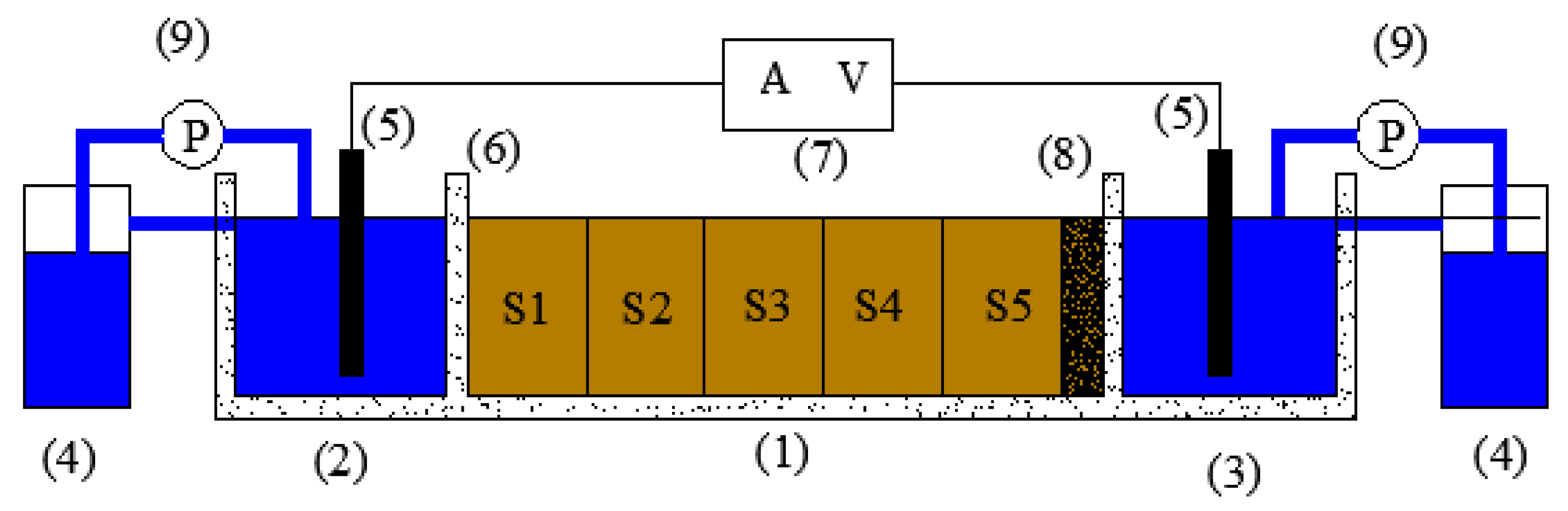 Applsci 12 07981 g001 550