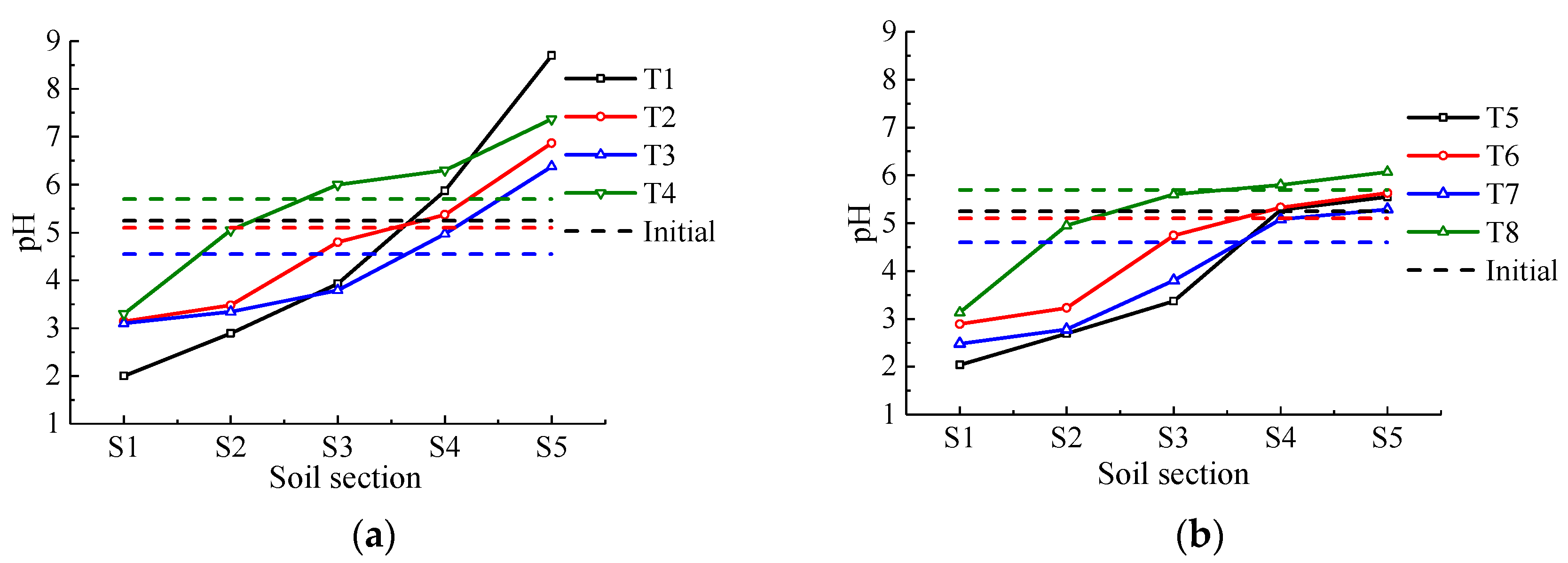 Applsci 12 07981 g004 550