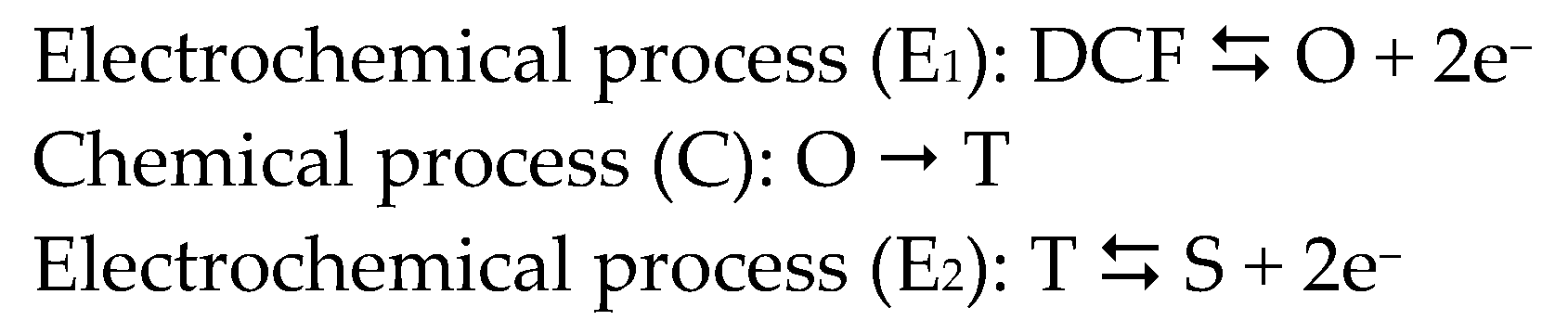 Applsci 12 07983 sch001 550