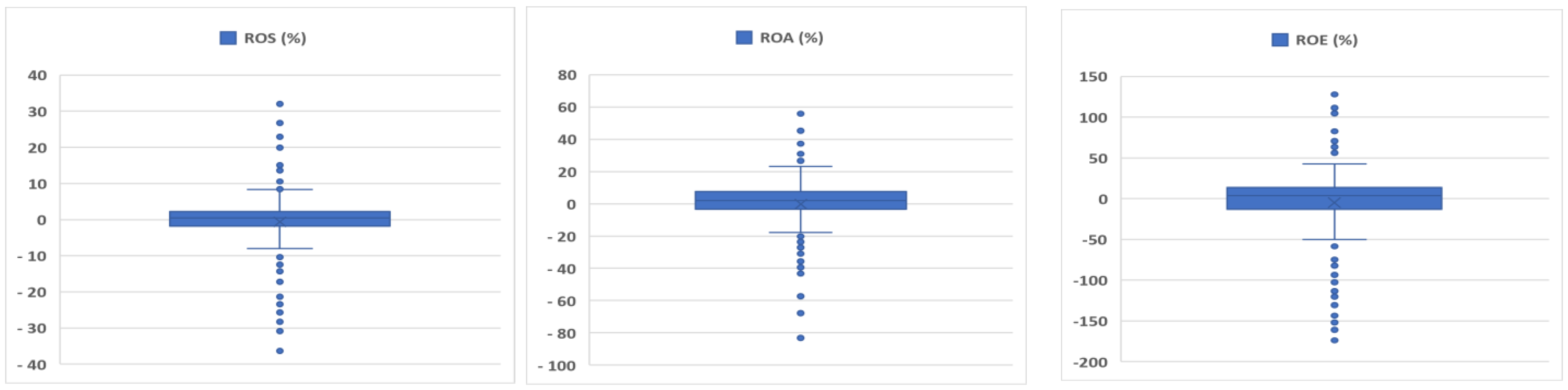 Applsci 12 07985 g001