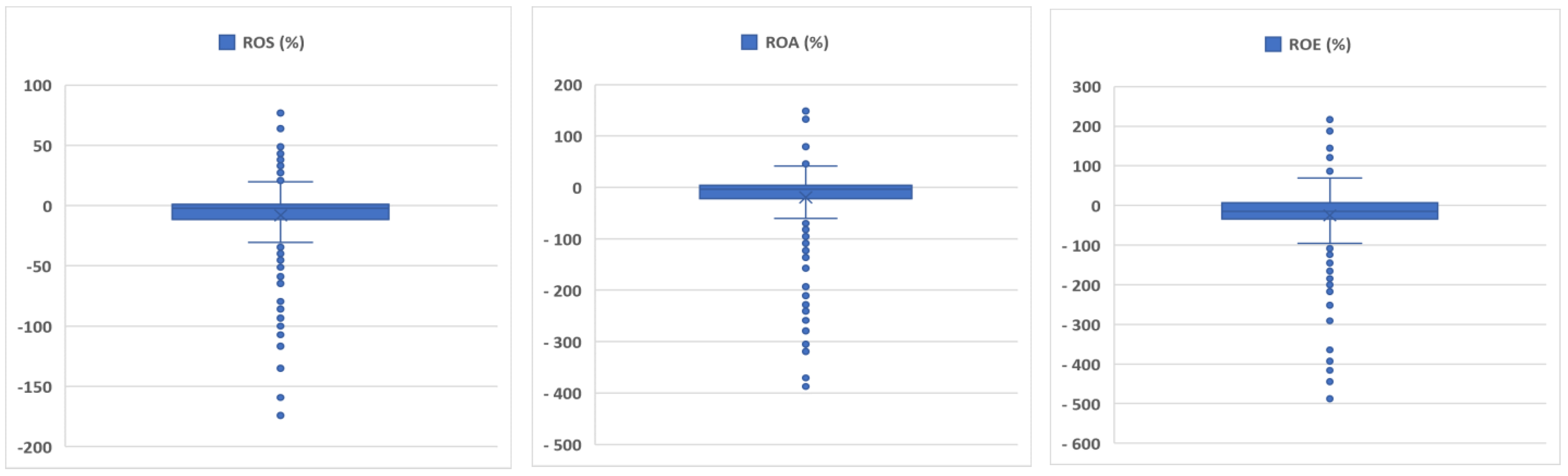 Applsci 12 07985 g002