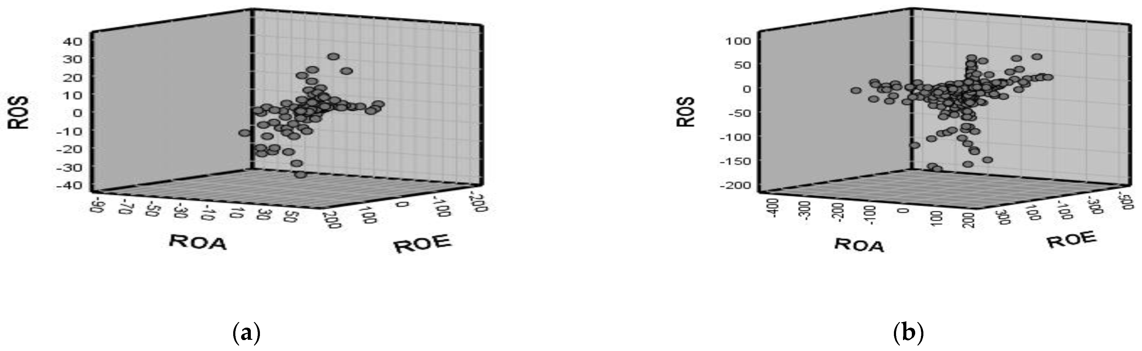 Applsci 12 07985 g003