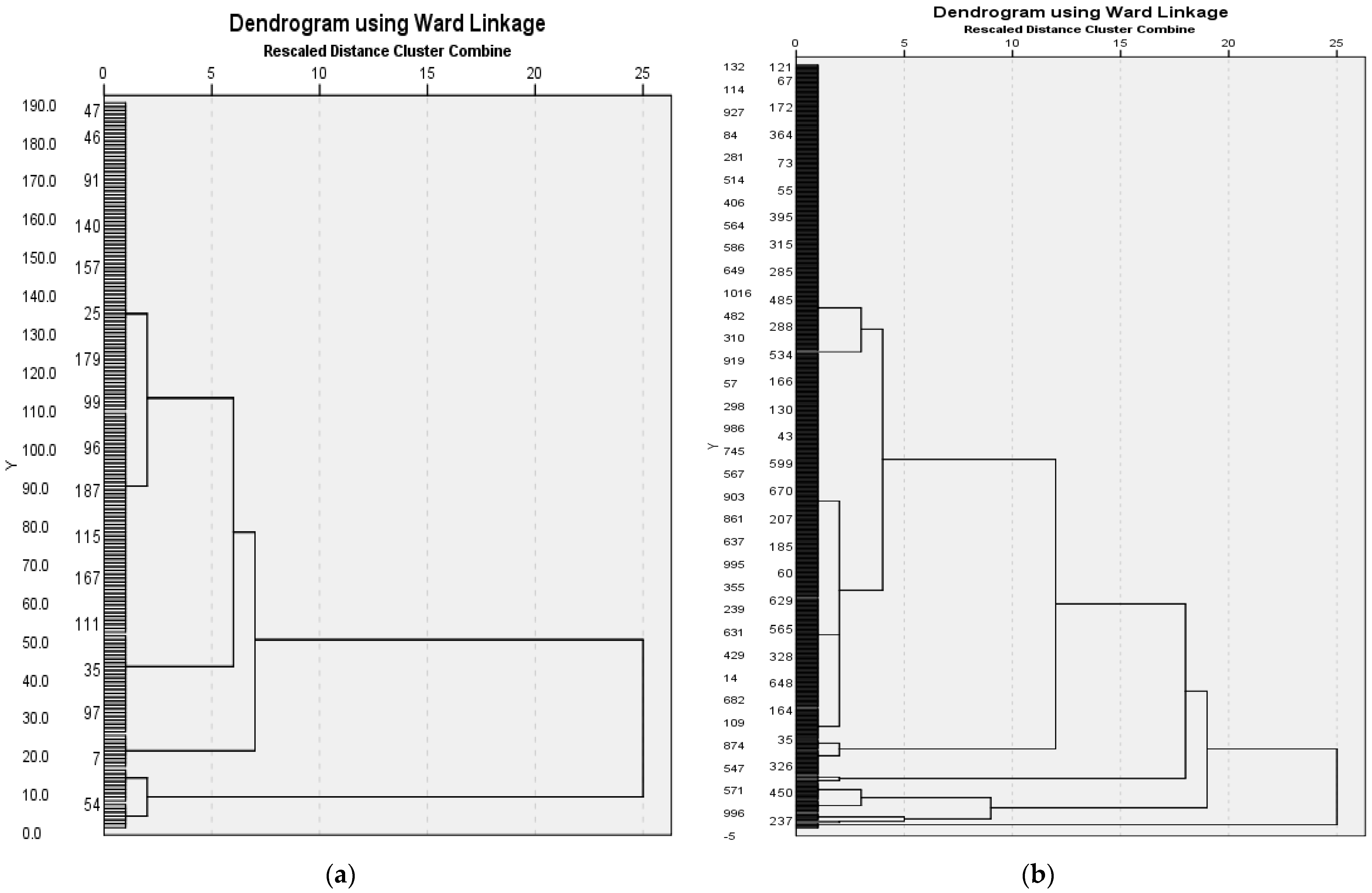 Applsci 12 07985 g005