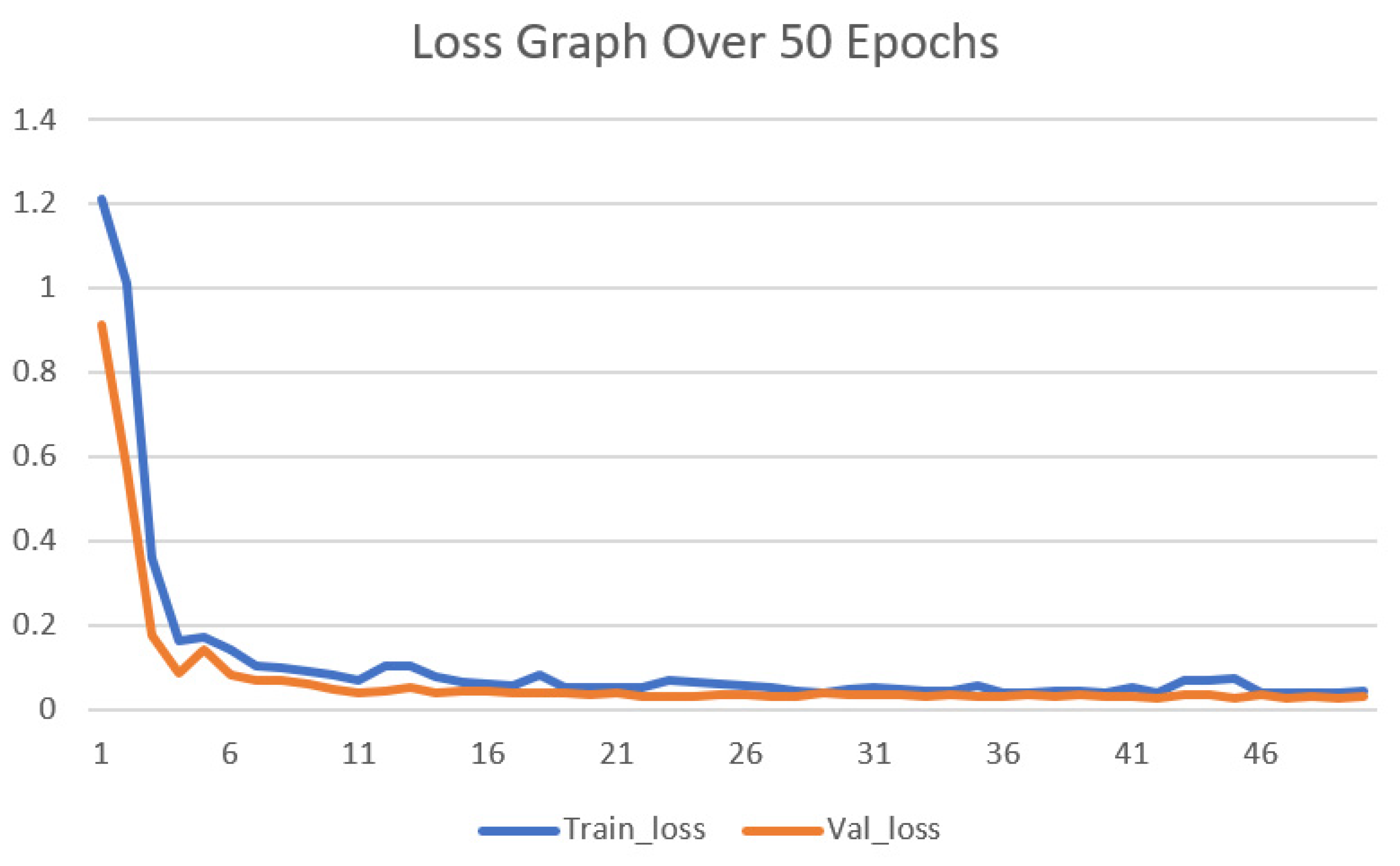 Applsci 12 07986 g003 550