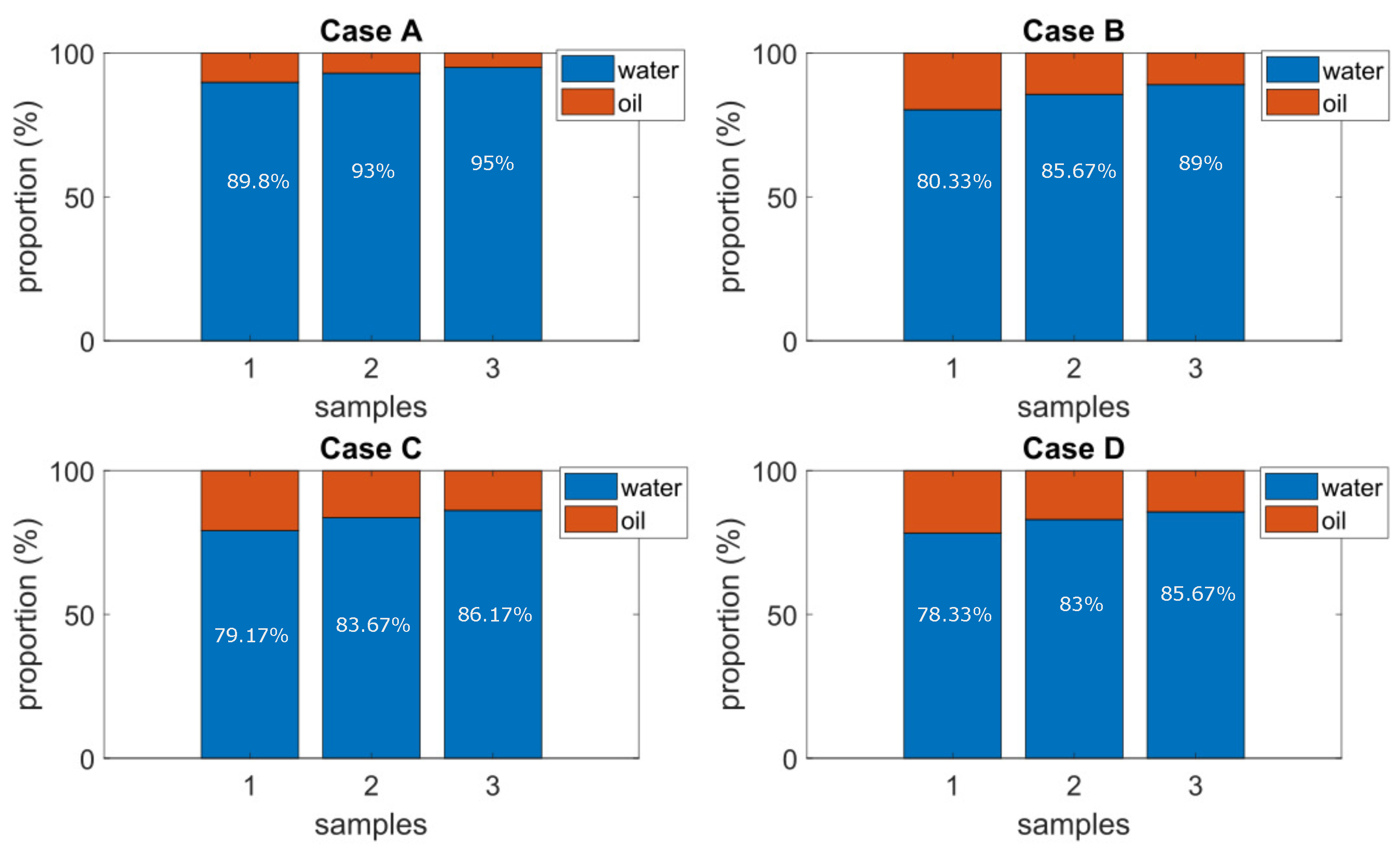 Applsci 12 07988 g013 550
