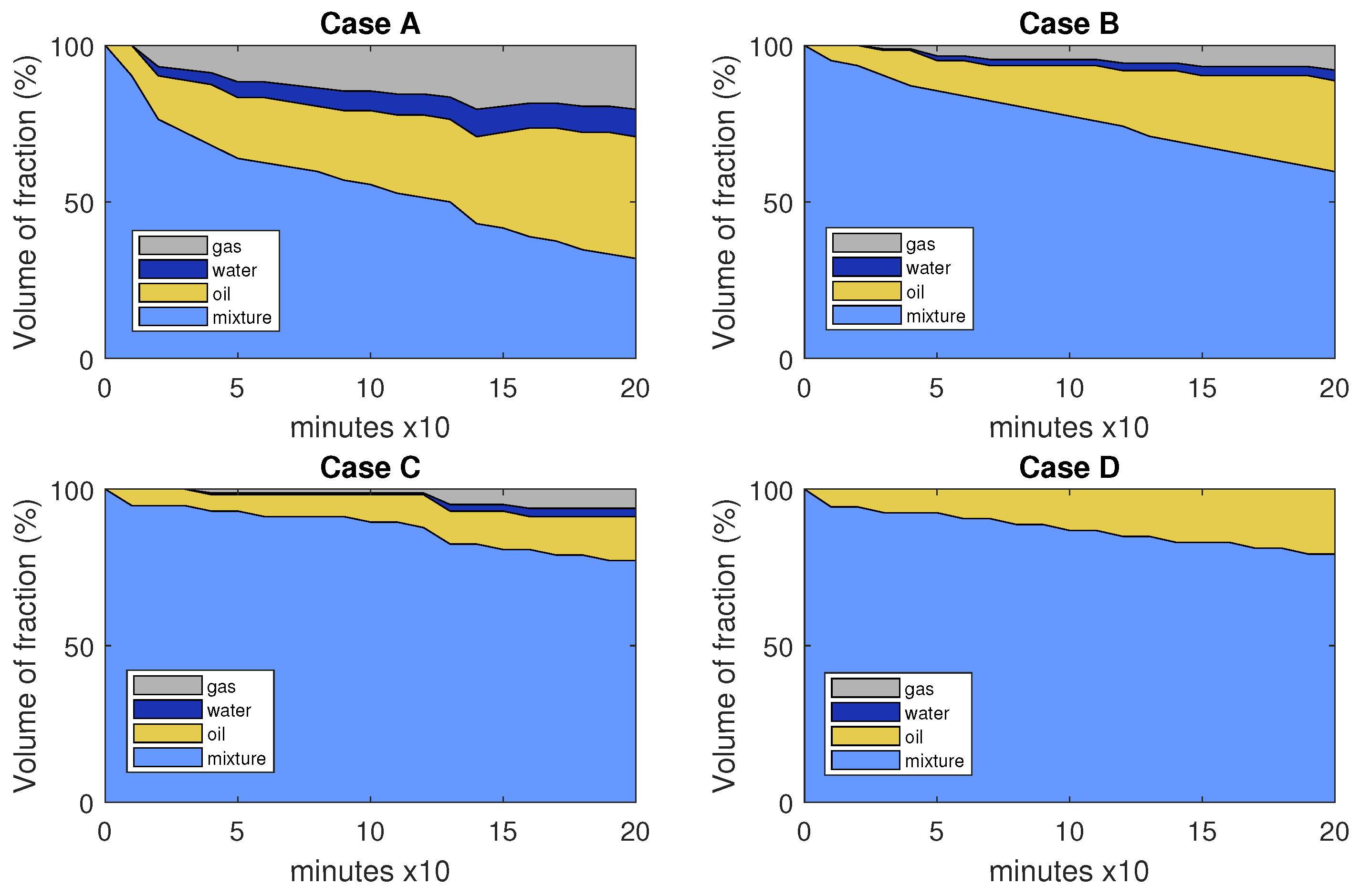 Applsci 12 07988 g016 550