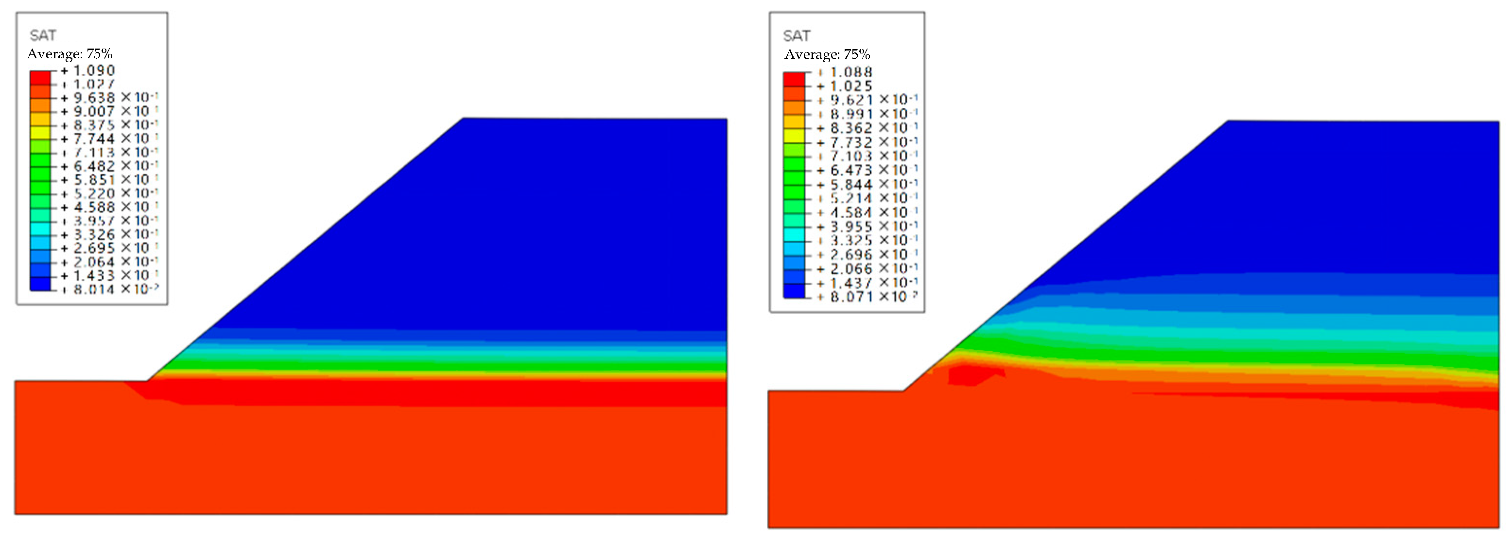 Applsci 12 07990 g006