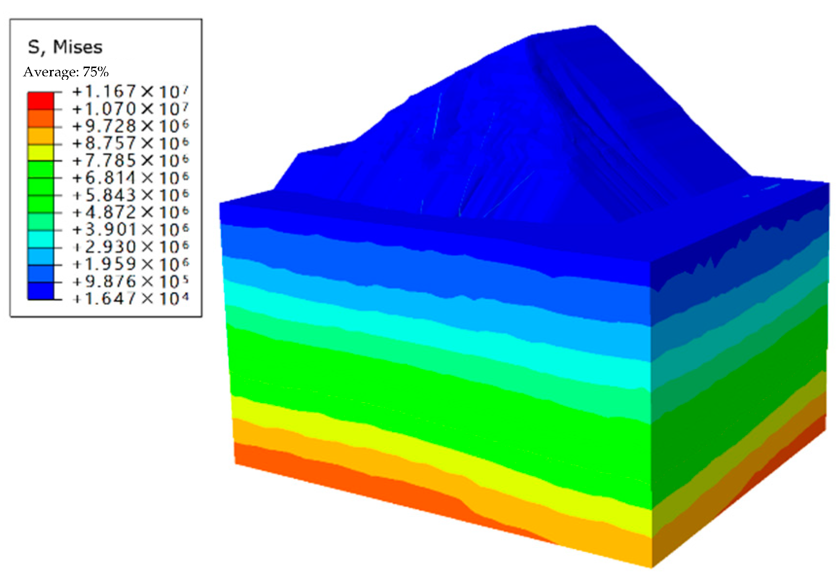 Applsci 12 07990 g010