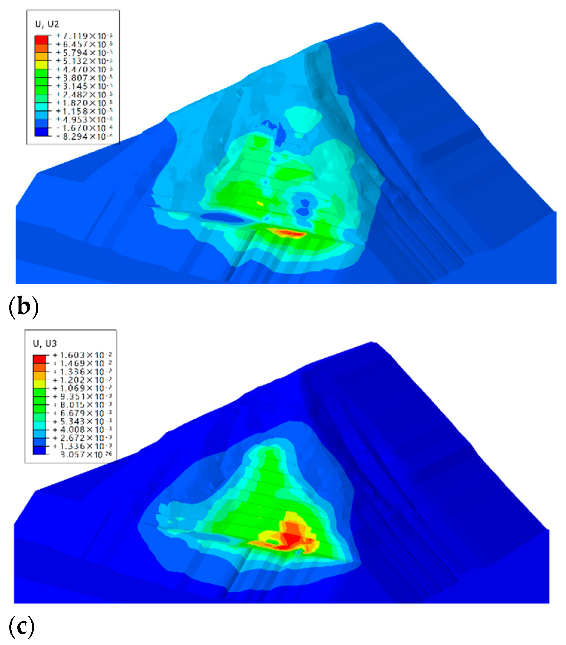 Applsci 12 07990 g012b