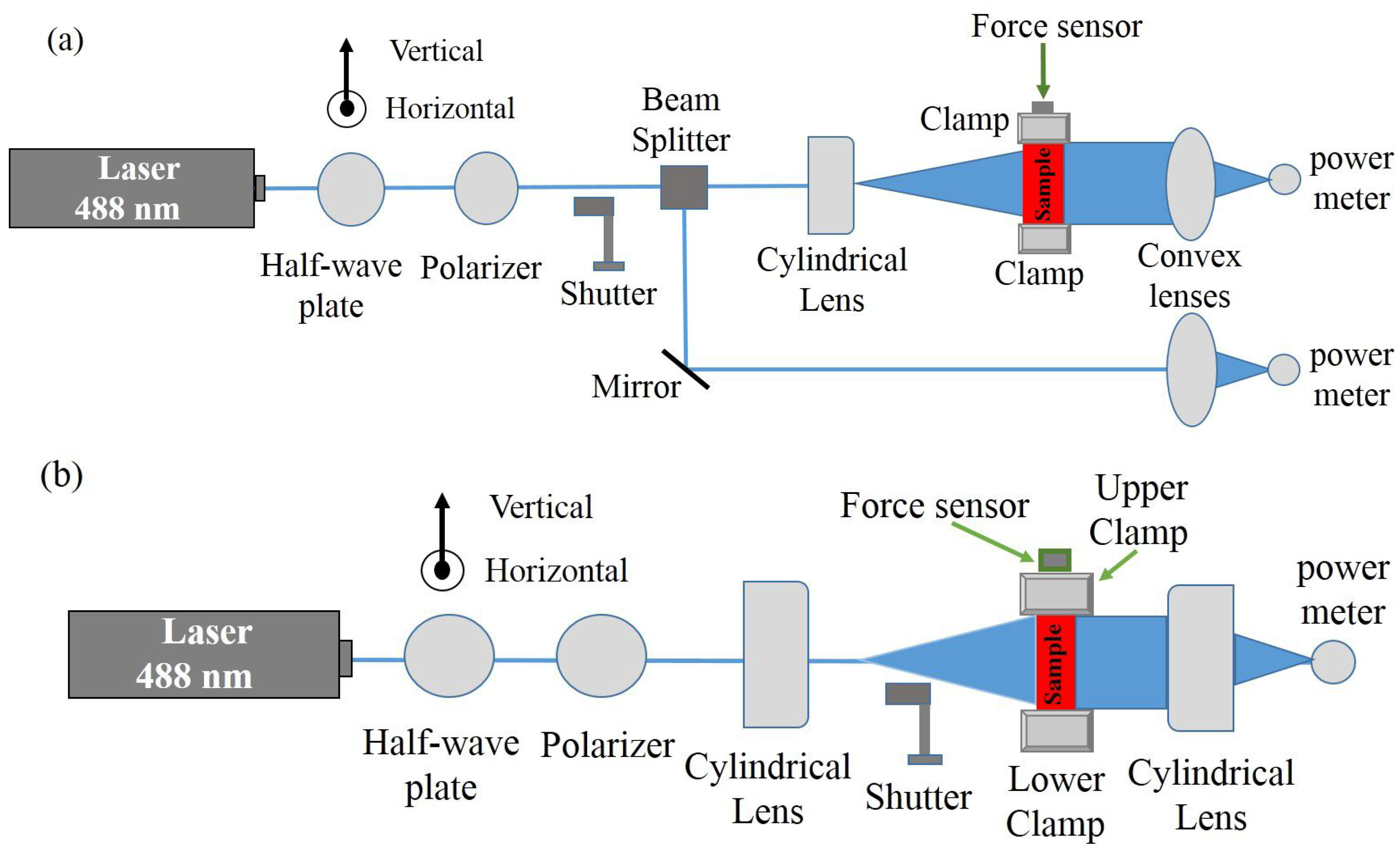 Applsci 12 07991 g003