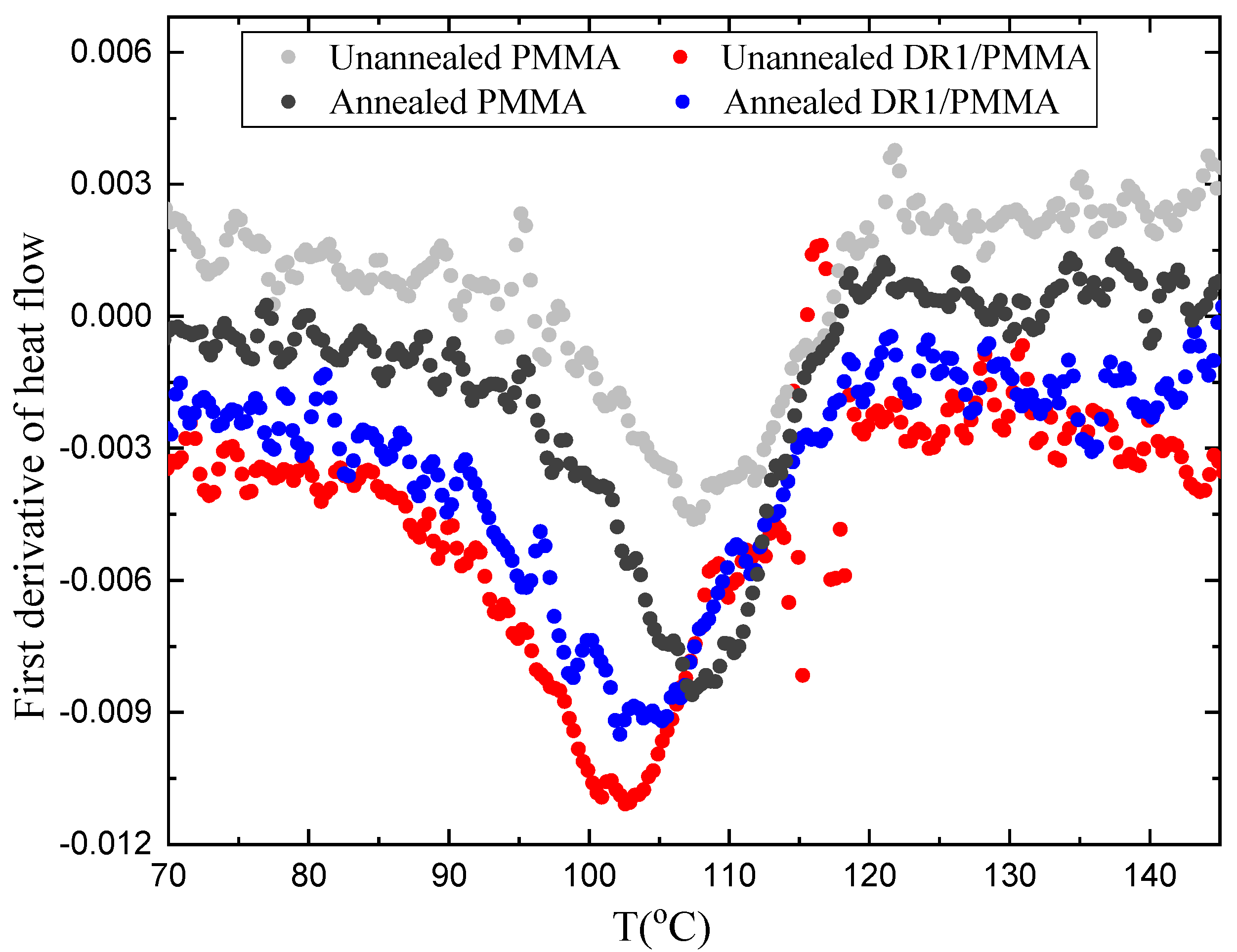Applsci 12 07991 g005