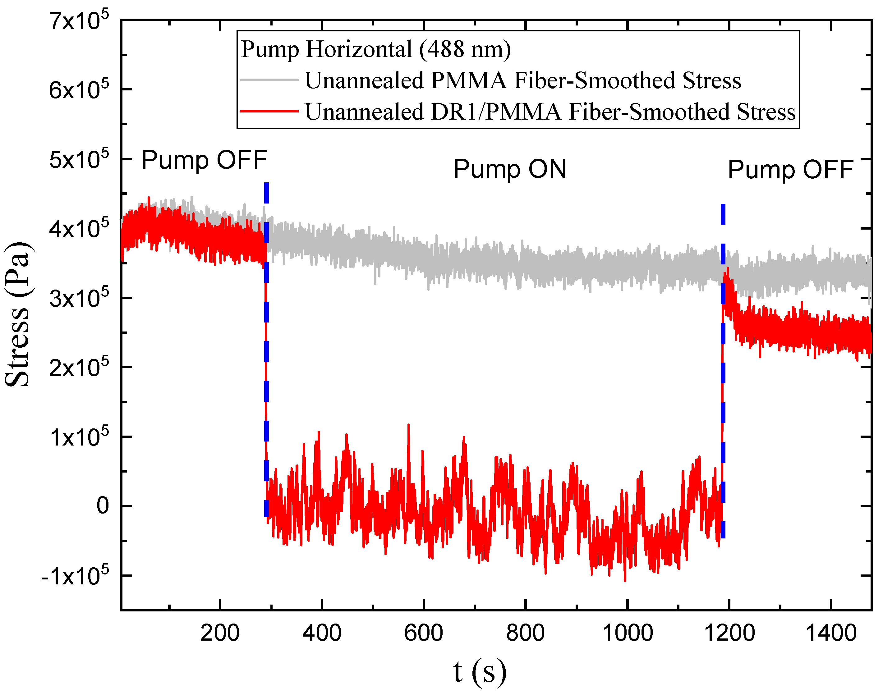 Applsci 12 07991 g010