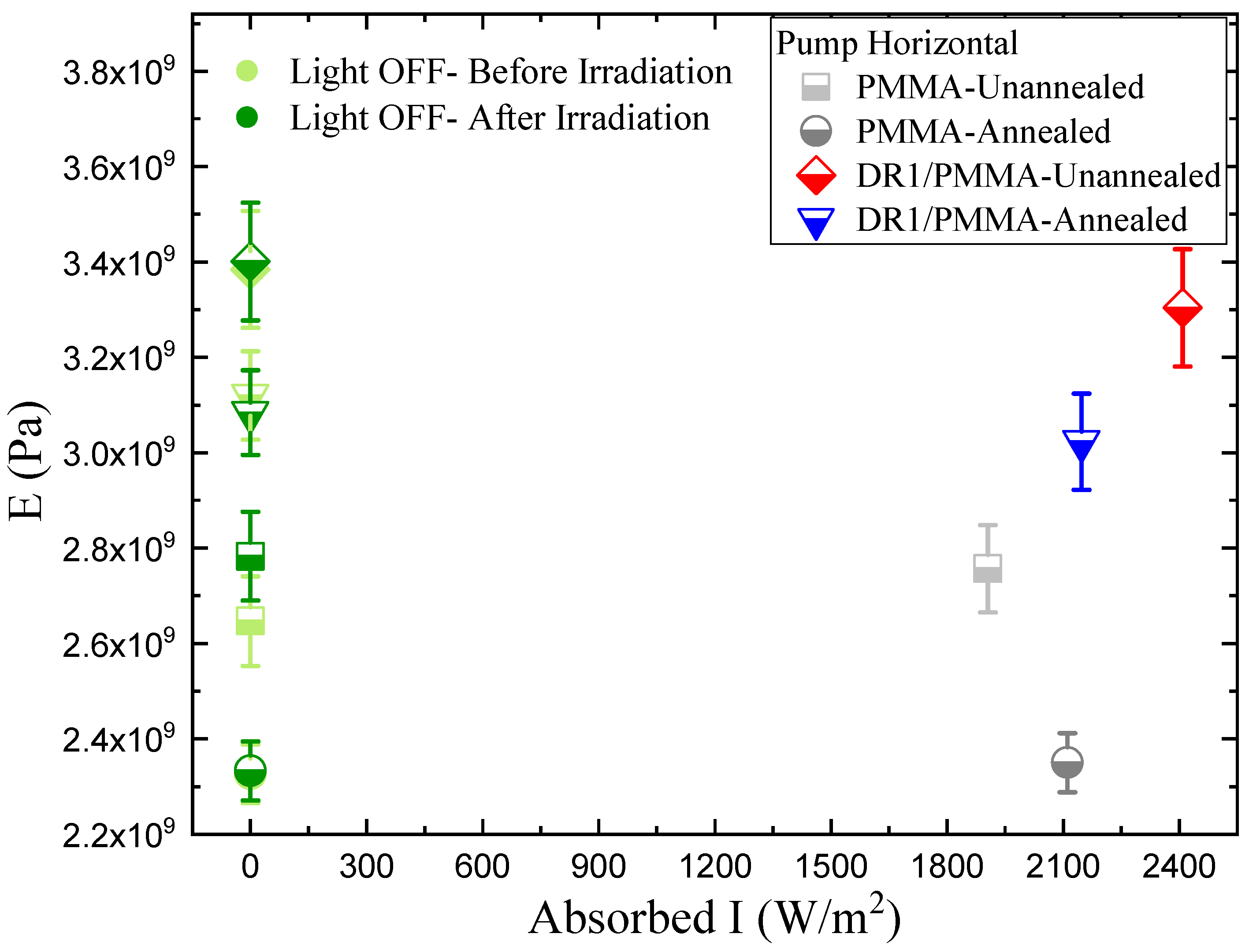 Applsci 12 07991 g013
