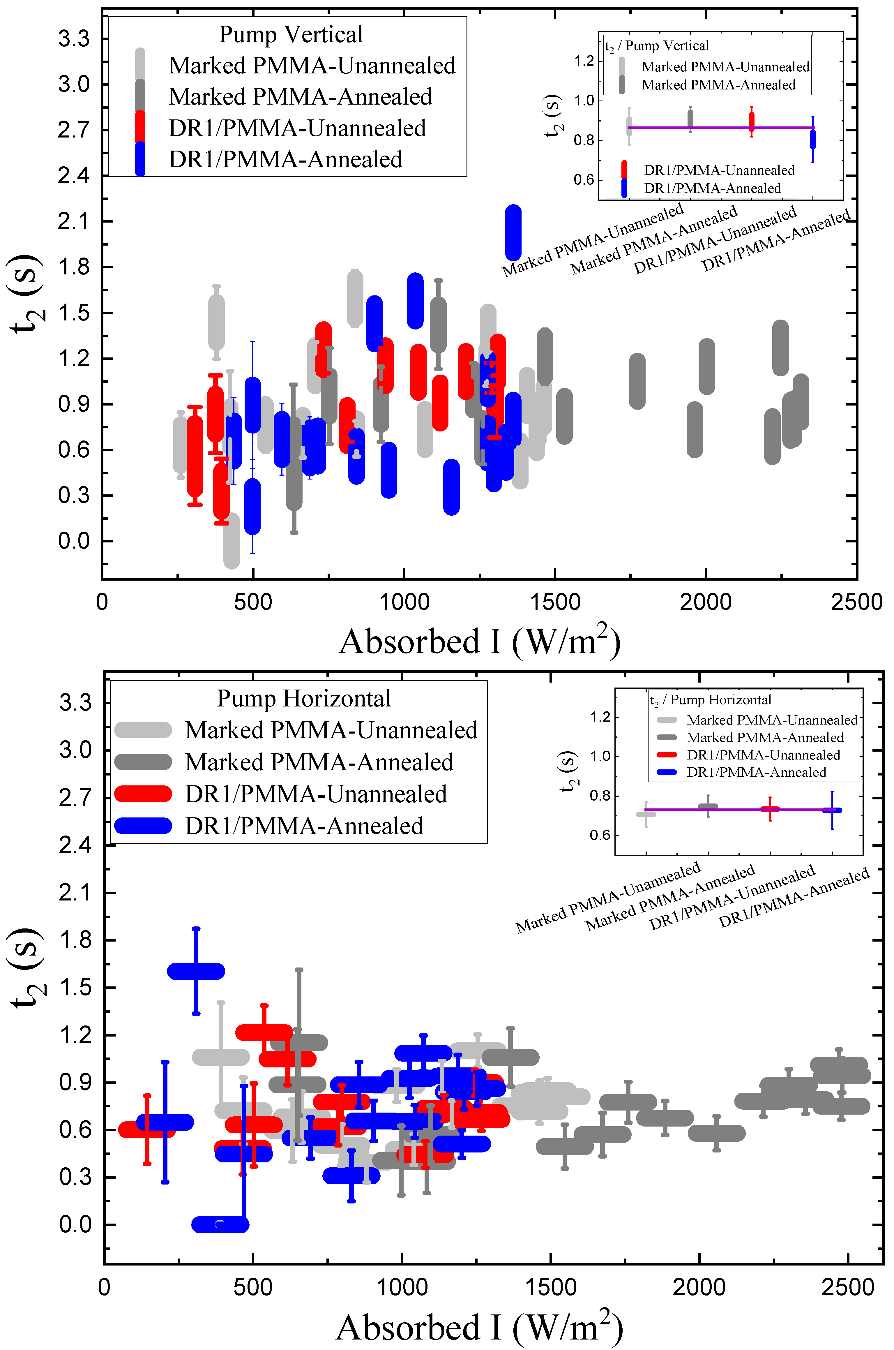 Applsci 12 07991 g017
