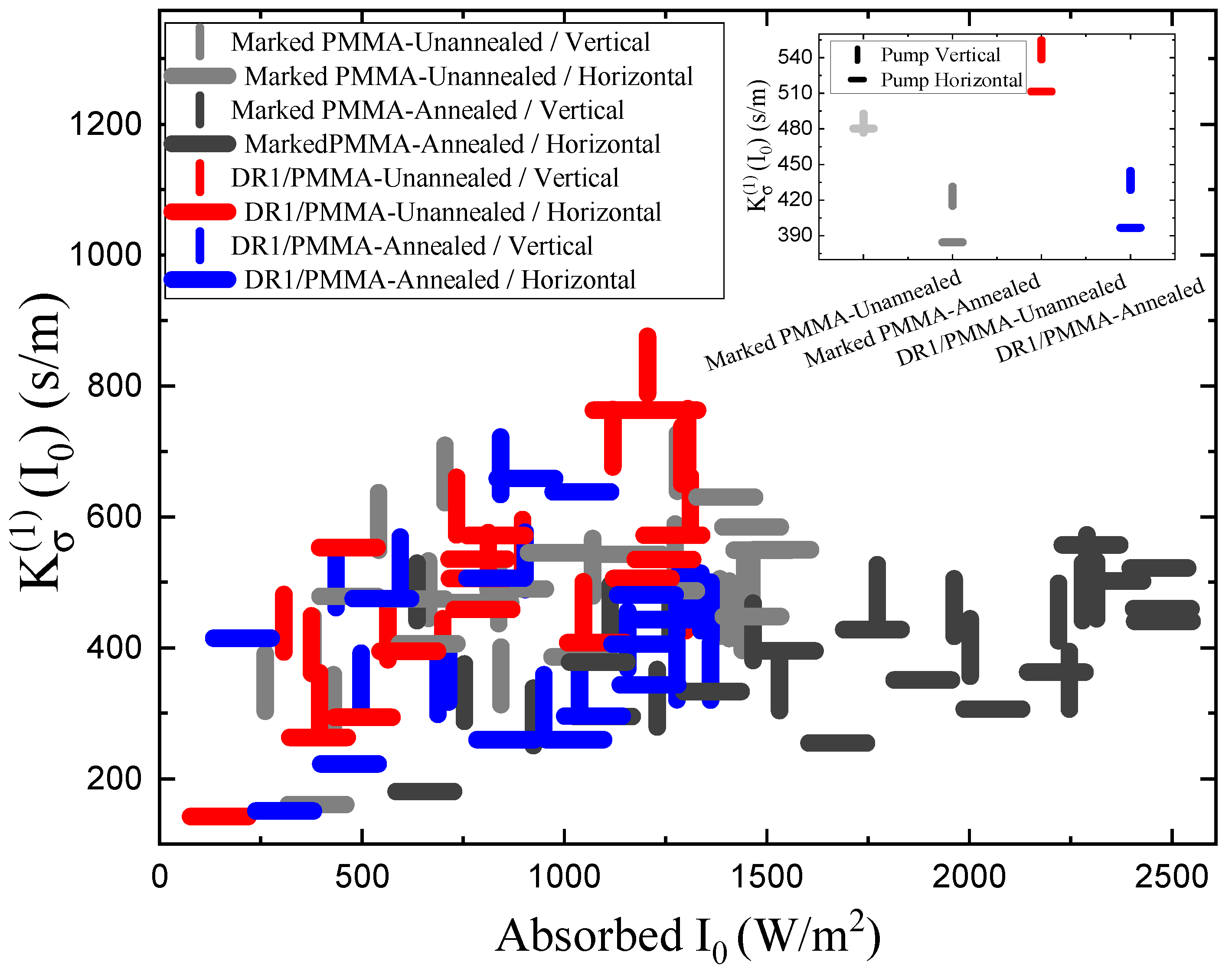 Applsci 12 07991 g018