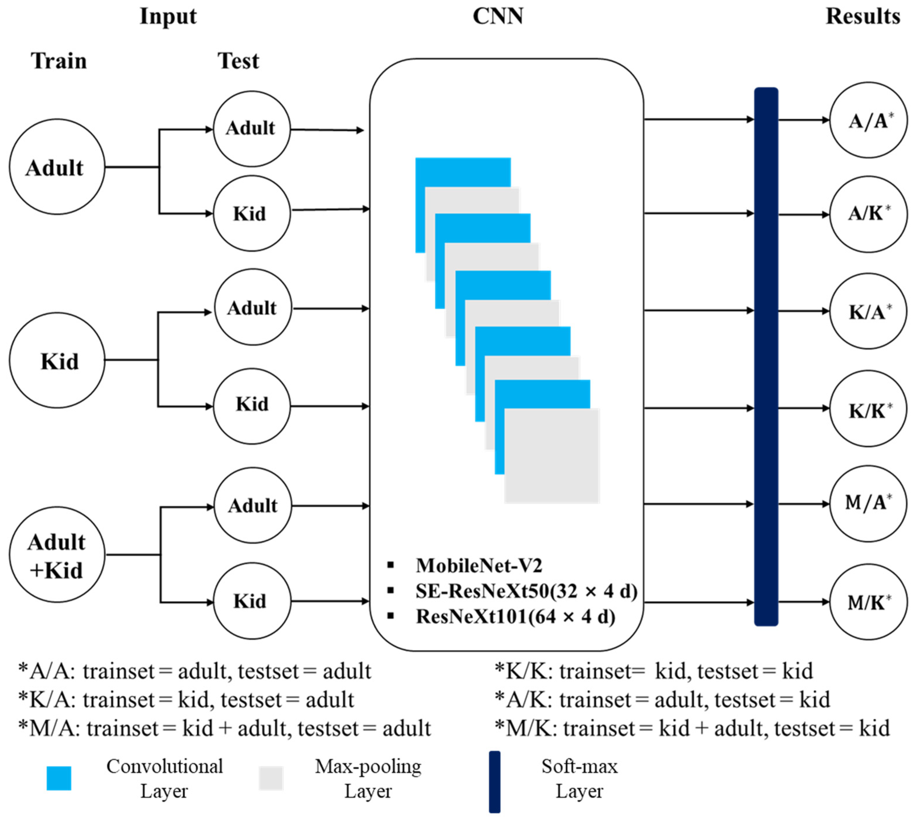 Applsci 12 07992 g002