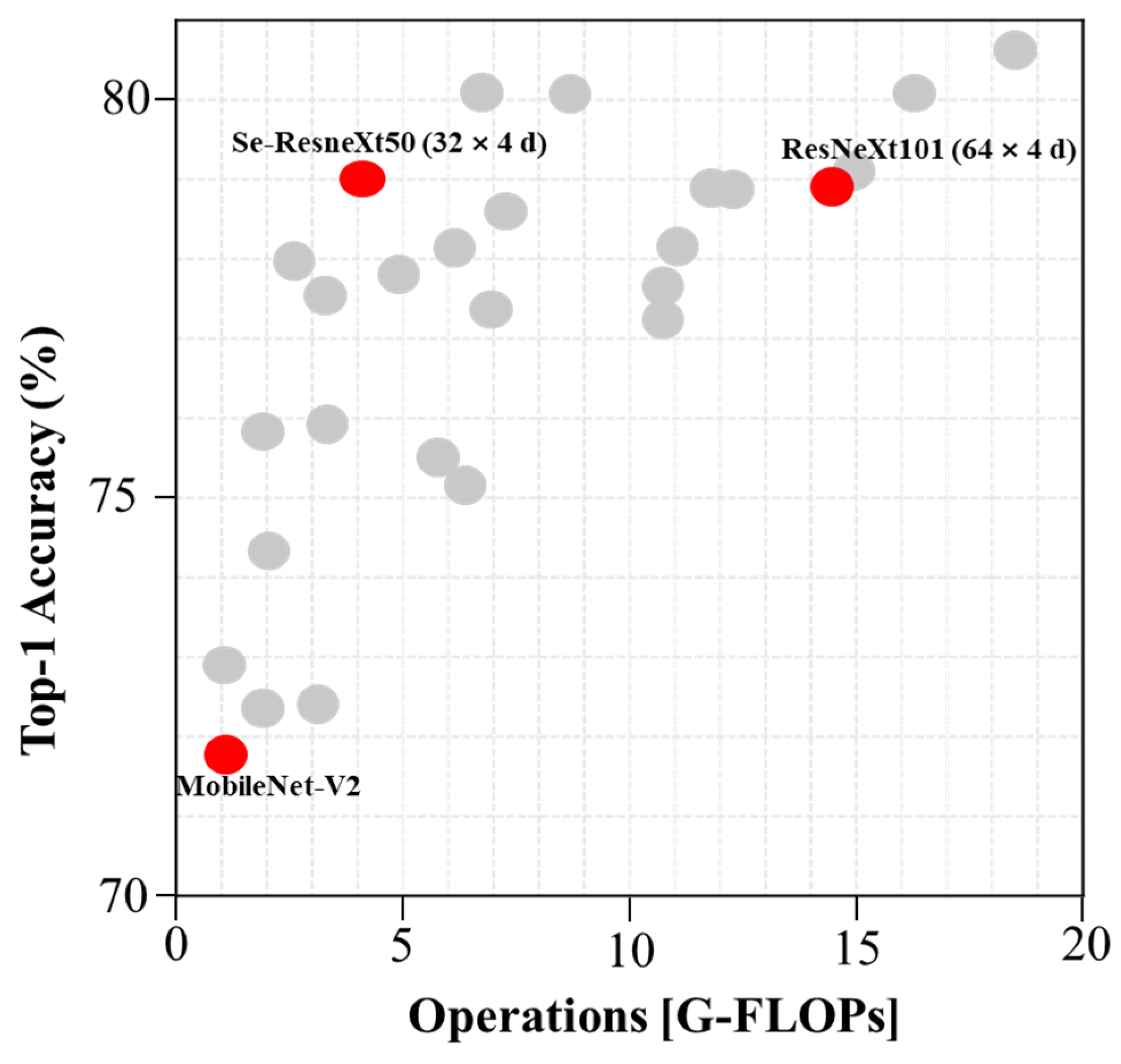 Applsci 12 07992 g003