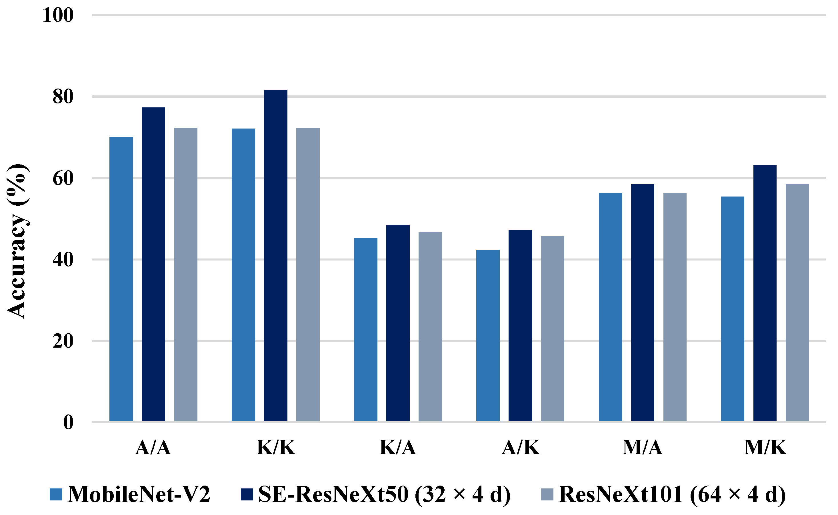 Applsci 12 07992 g004