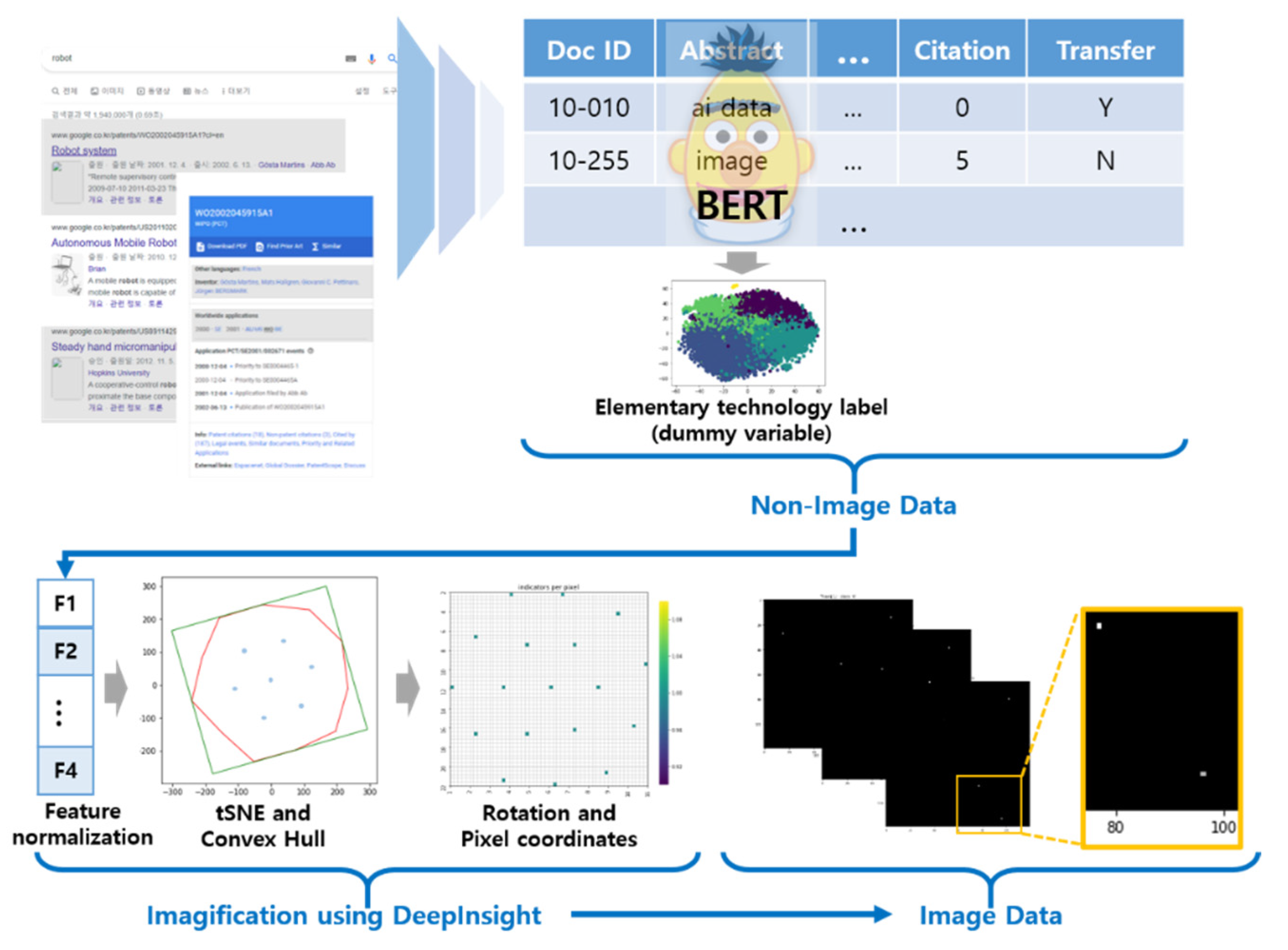 Applsci 12 07994 g002 550