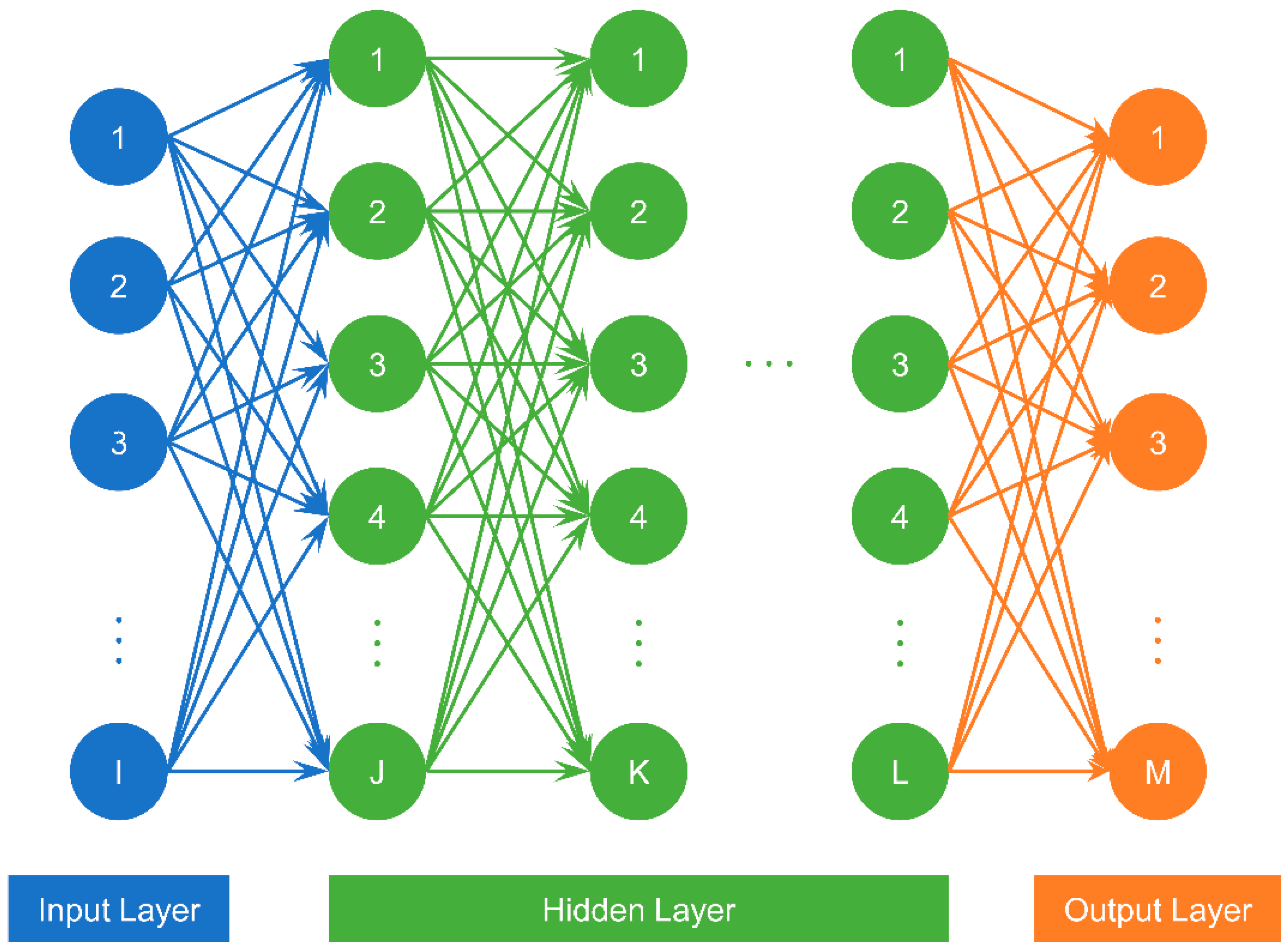 Applsci 12 07996 g004