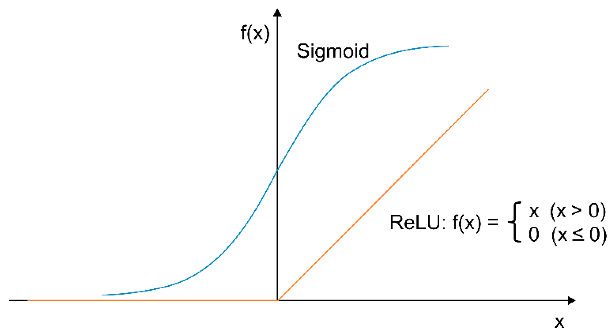 Applsci 12 07996 g005