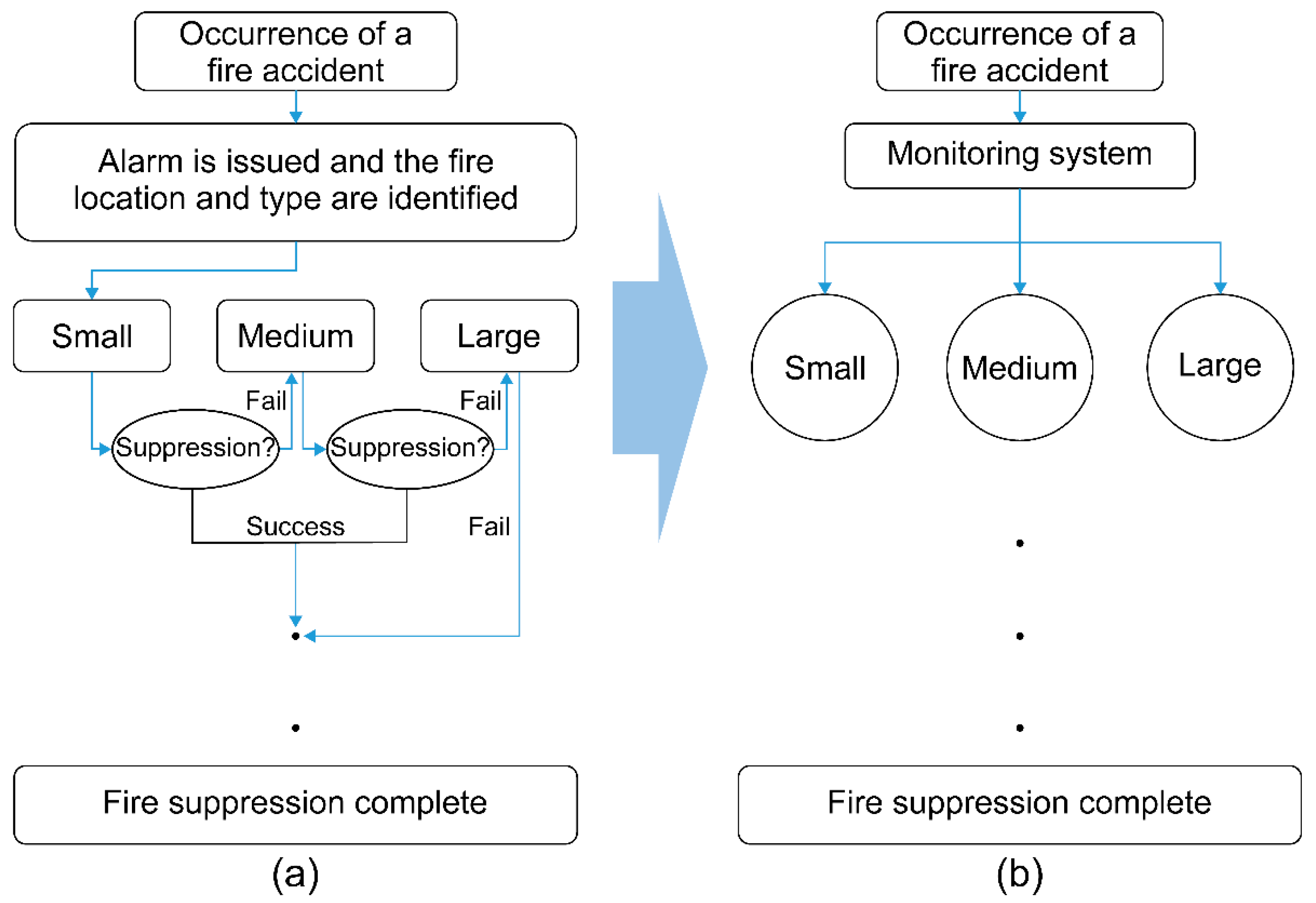 Applsci 12 07996 g011
