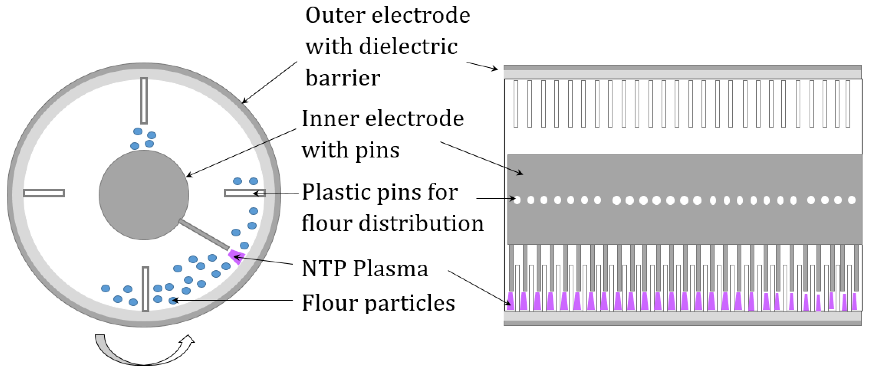 Applsci 12 07997 g002