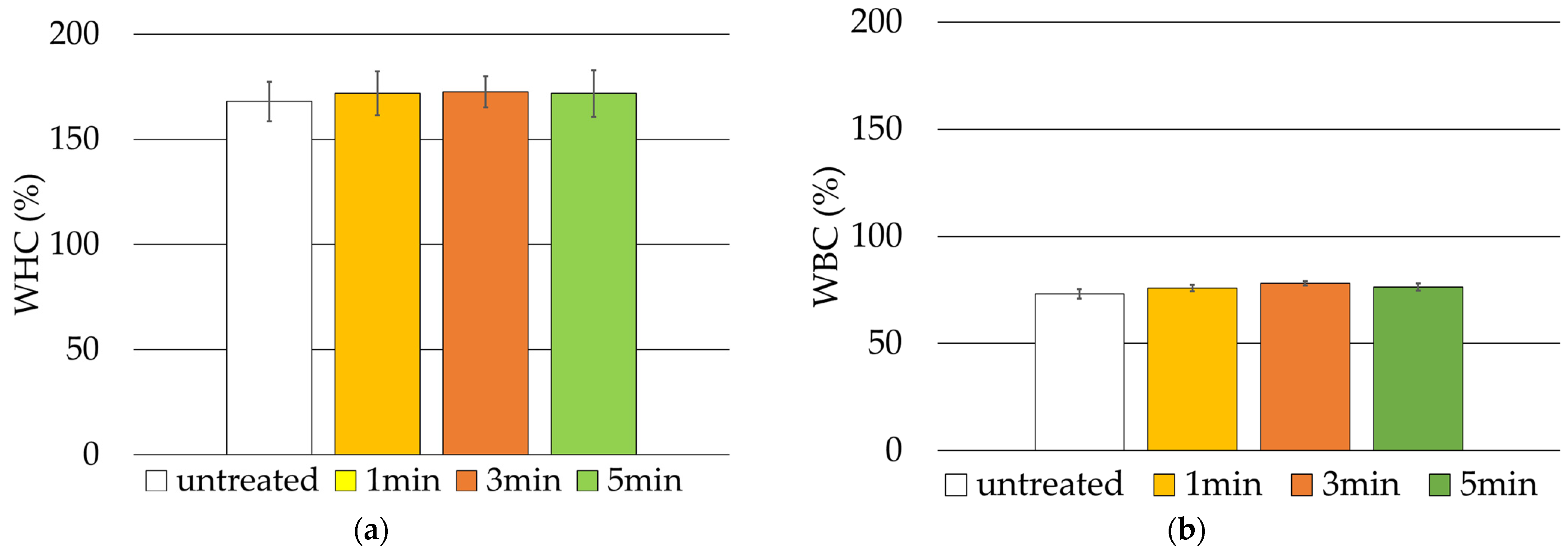 Applsci 12 07997 g004