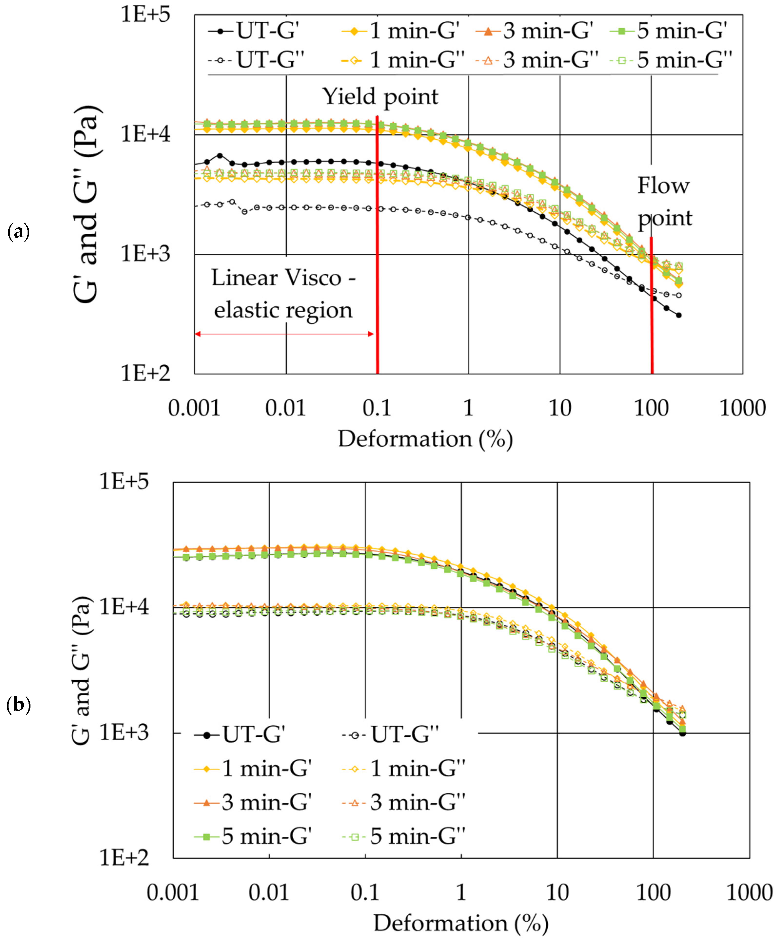 Applsci 12 07997 g005