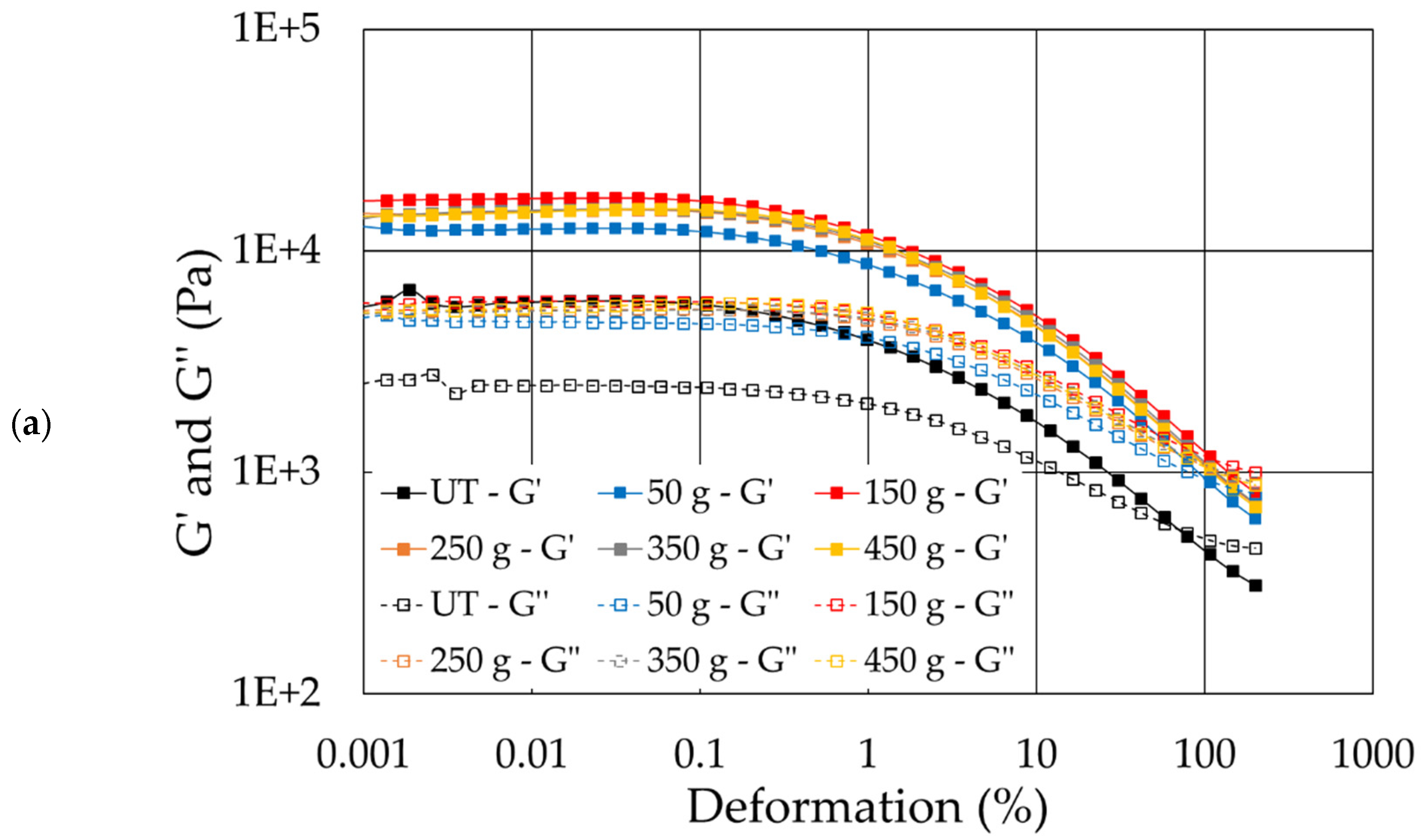 Applsci 12 07997 g008a