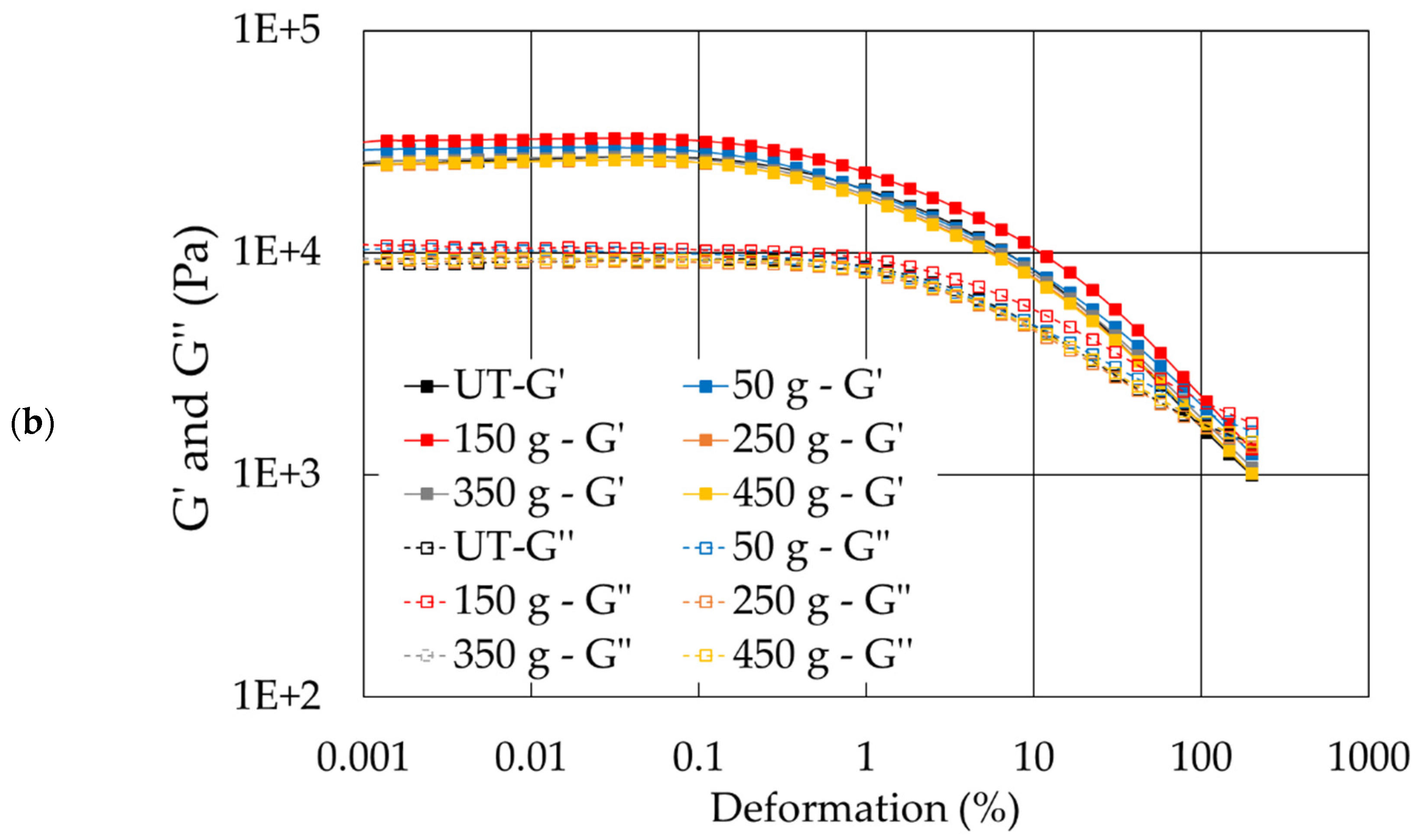 Applsci 12 07997 g008b