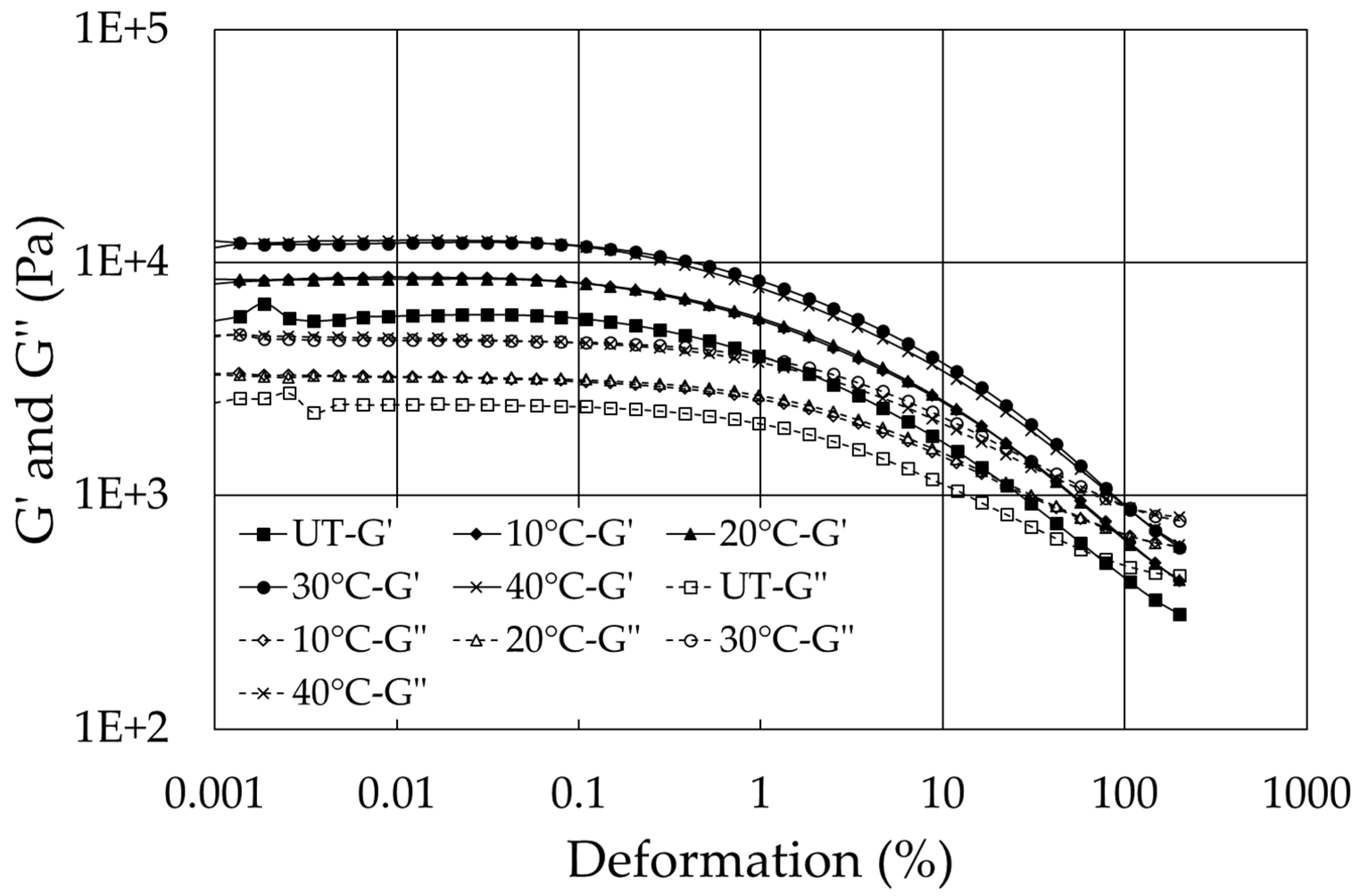 Applsci 12 07997 g009
