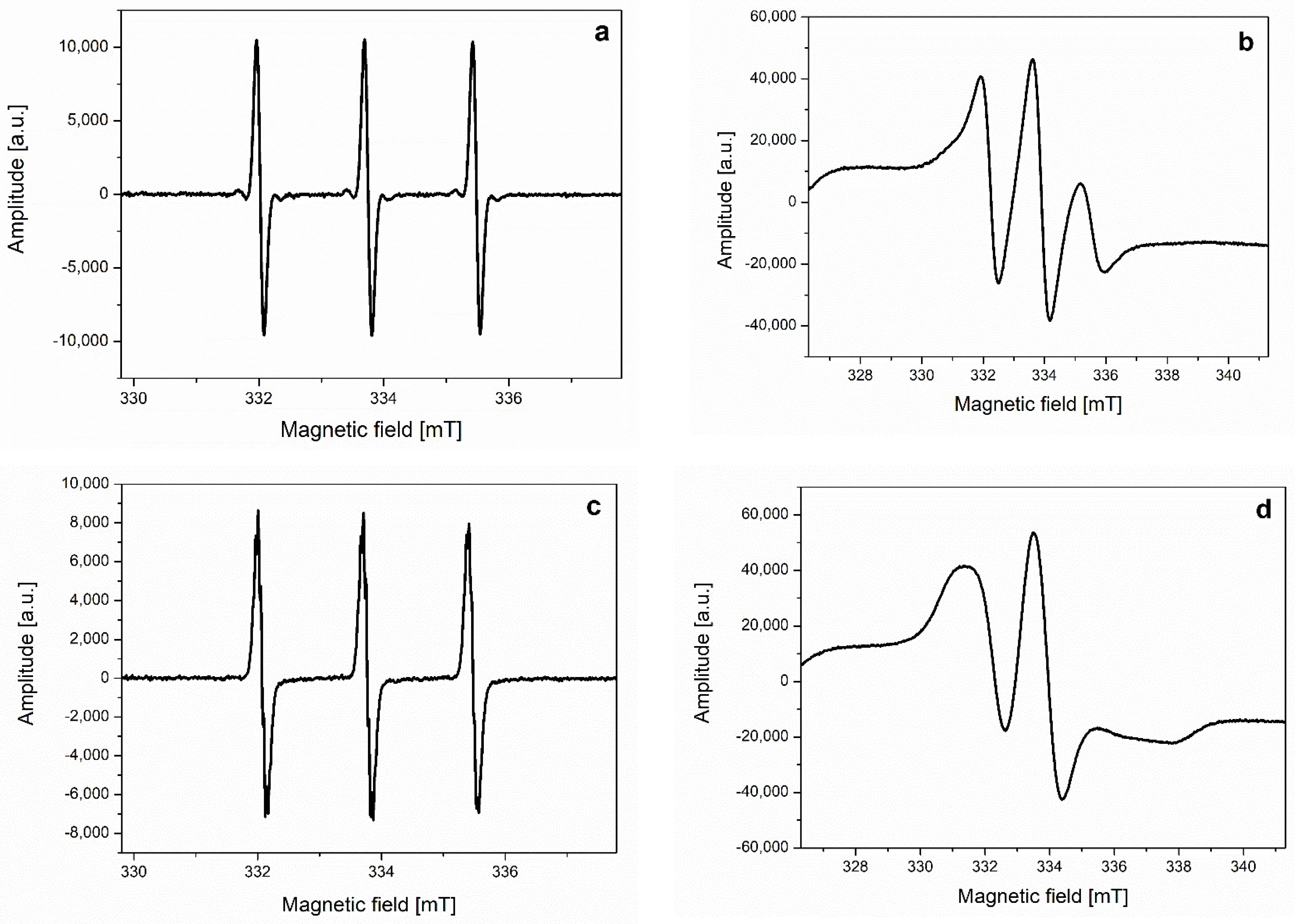 Applsci 12 07999 g002