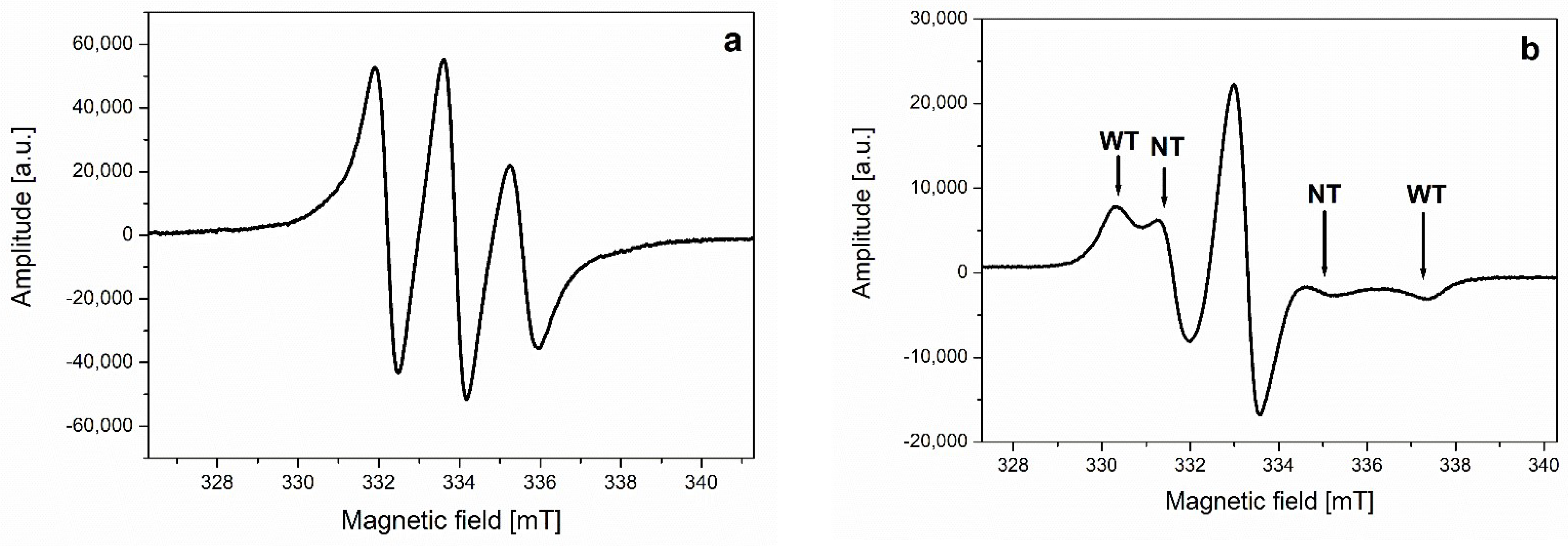 Applsci 12 07999 g005