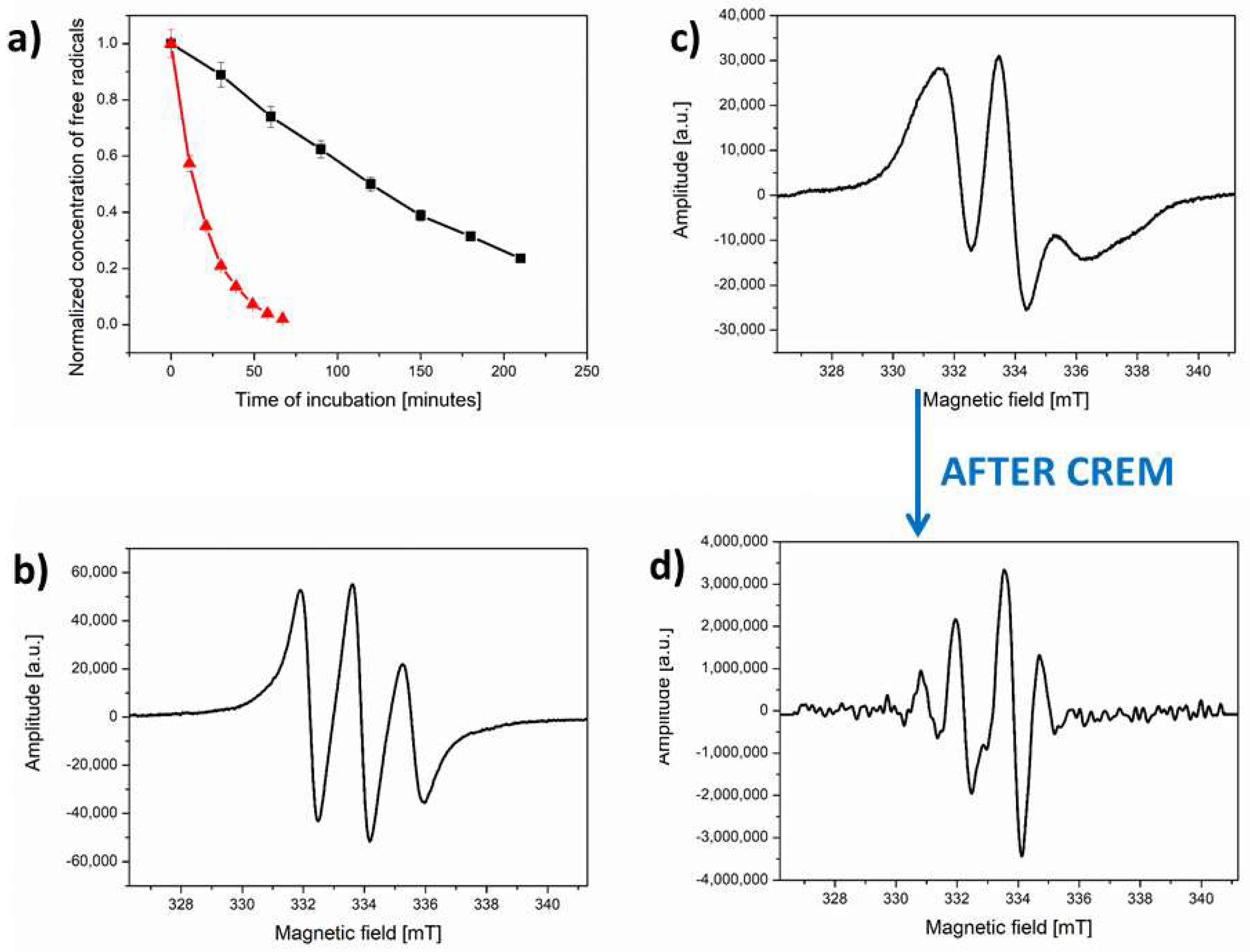 Applsci 12 07999 g006