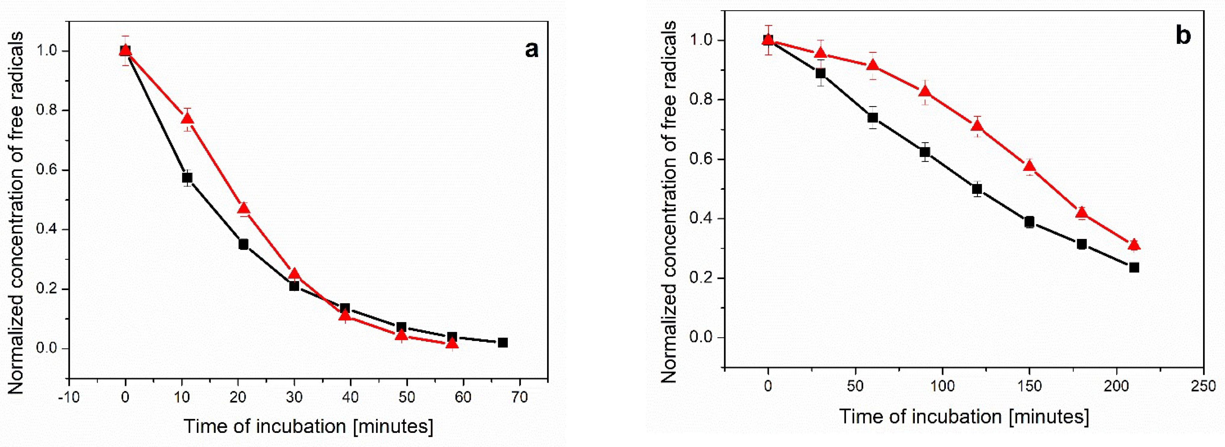 Applsci 12 07999 g007