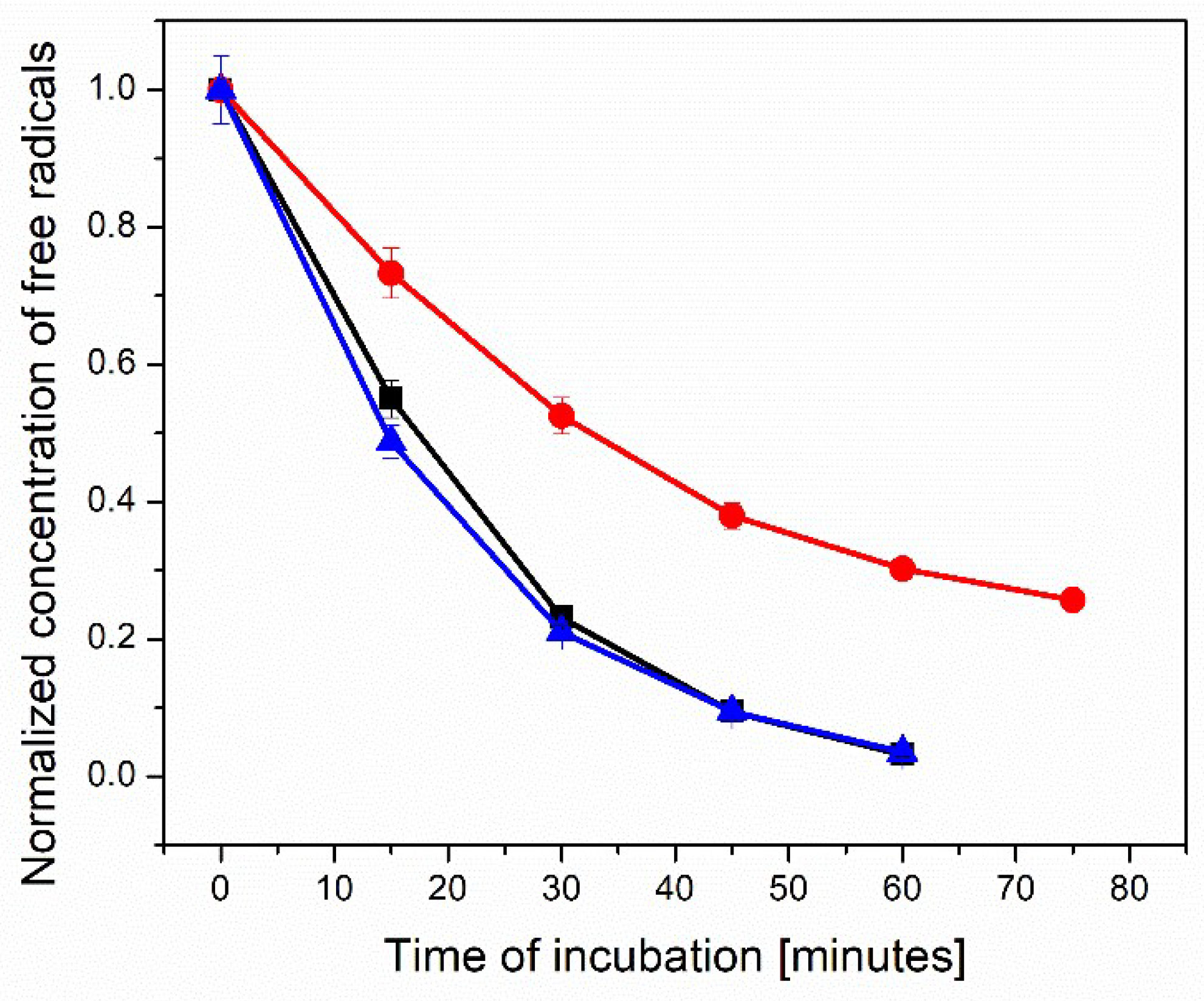 Applsci 12 07999 g010