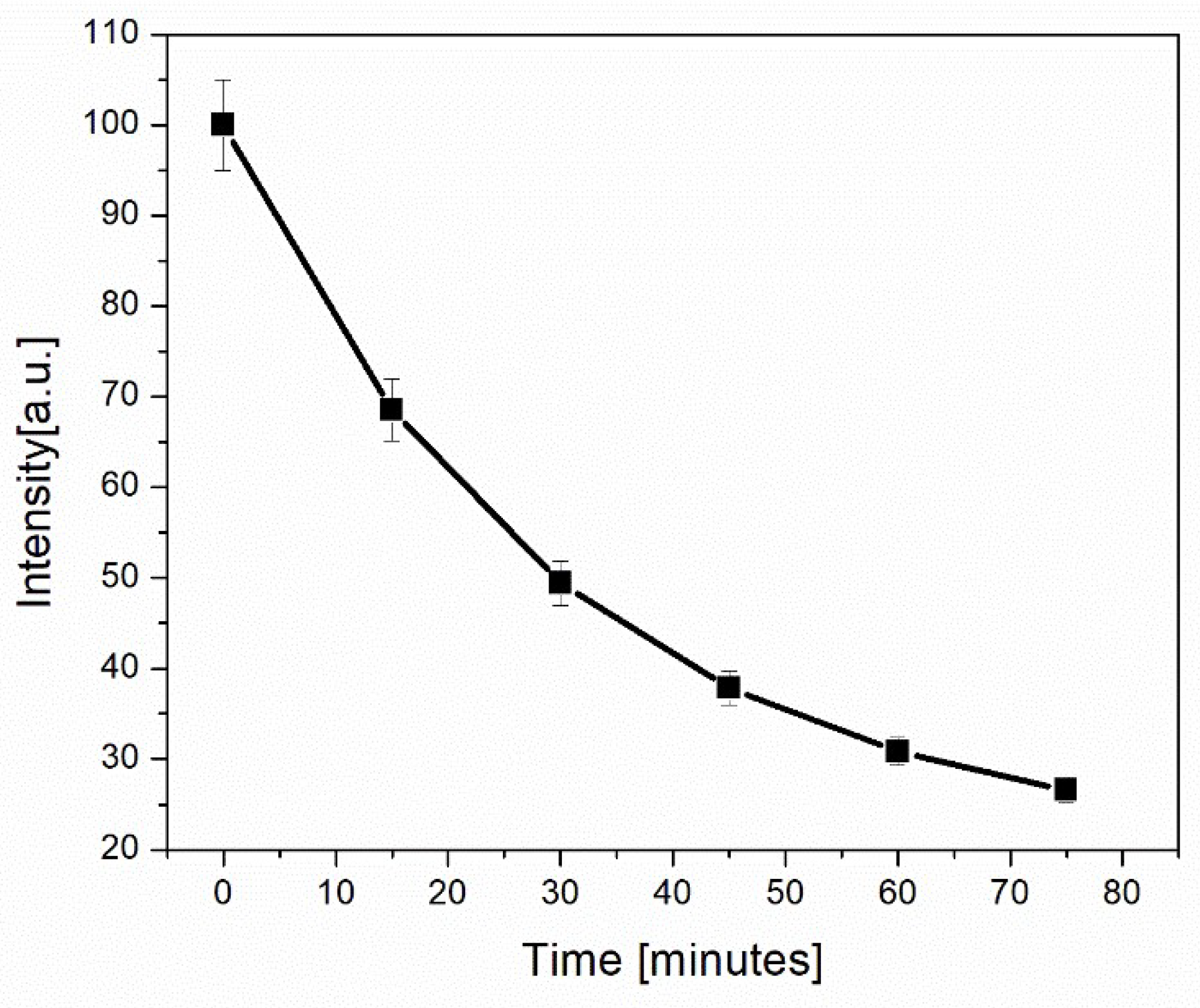 Applsci 12 07999 g011