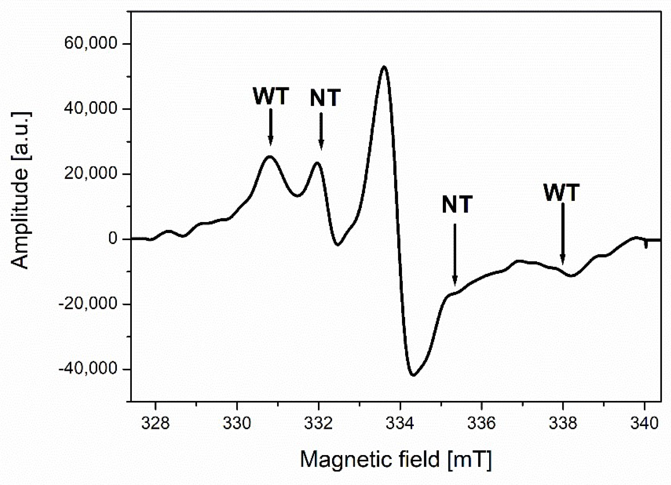 Applsci 12 07999 g012