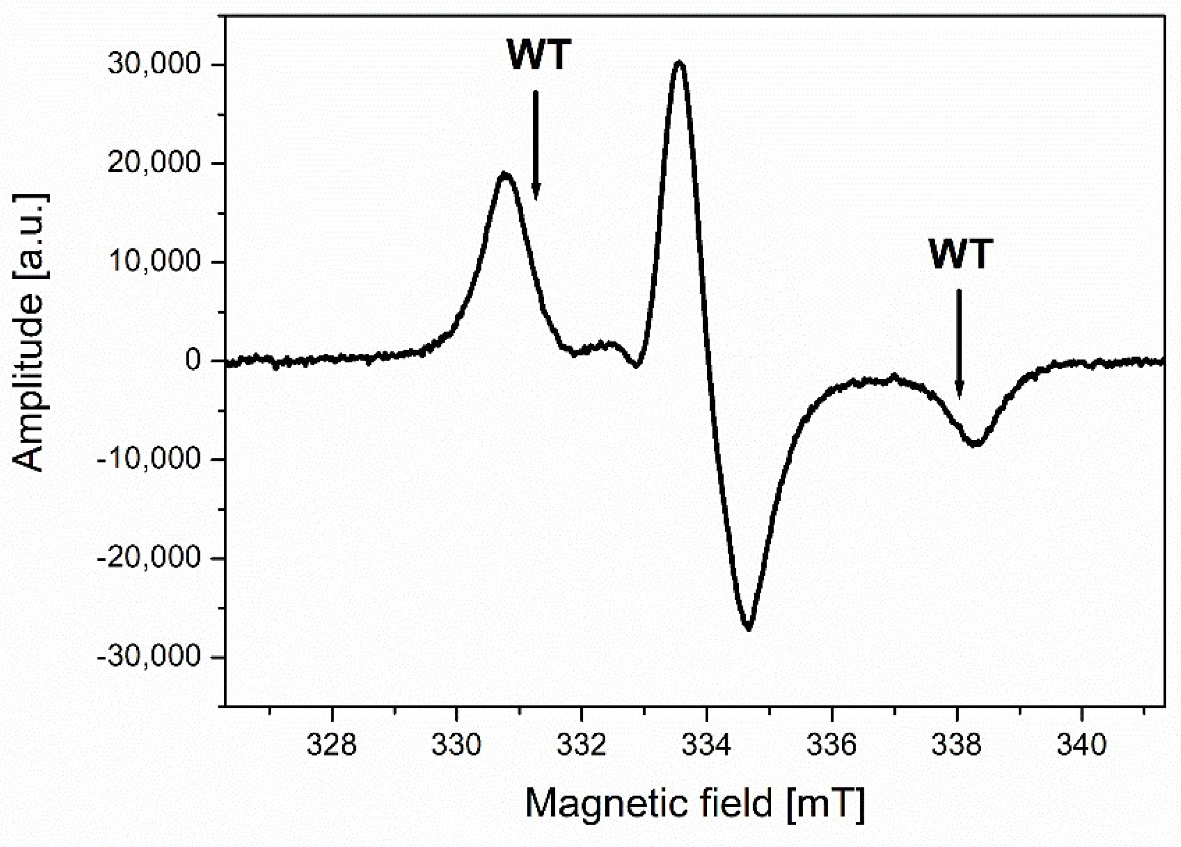 Applsci 12 07999 g013