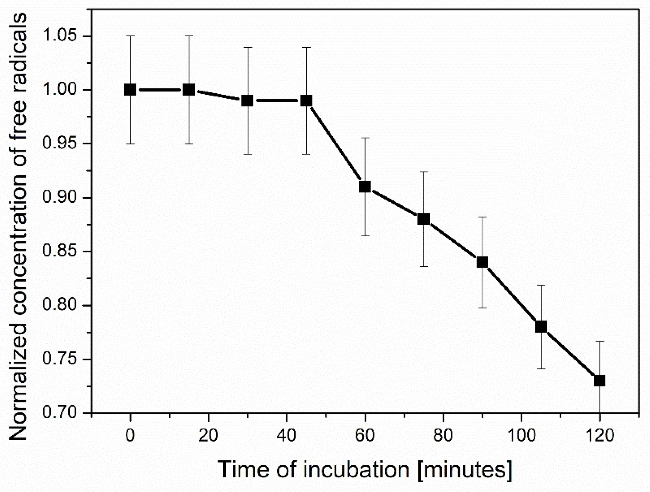 Applsci 12 07999 g015