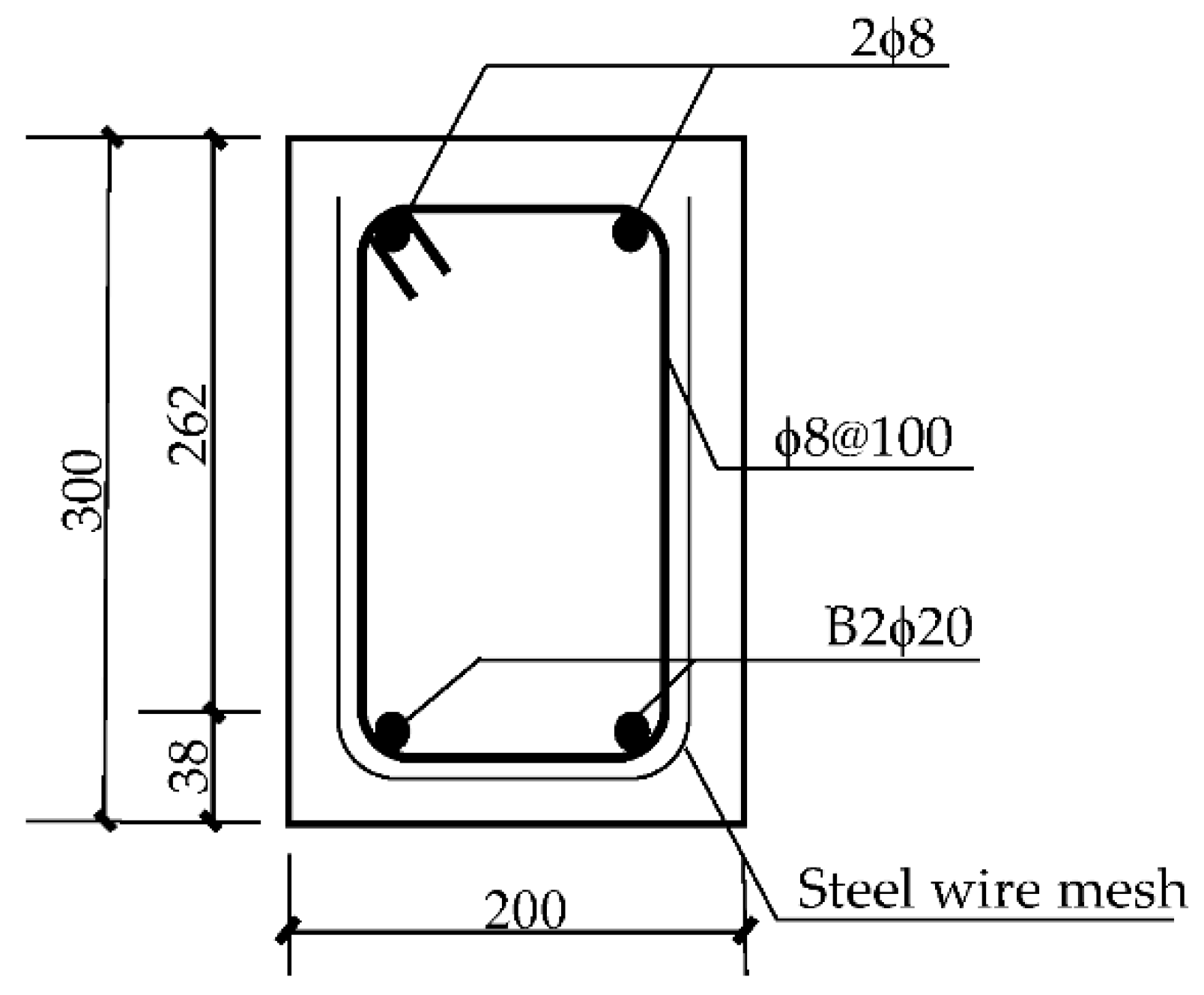 Applsci 12 08001 g002 550