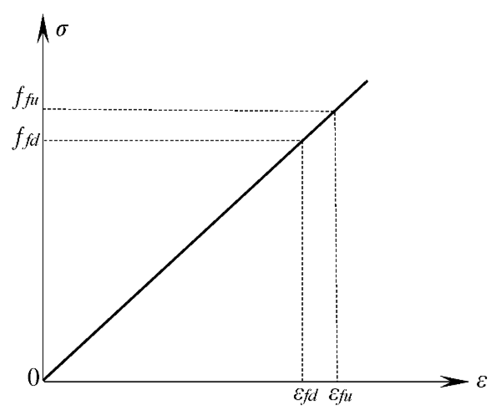 Applsci 12 08001 g010 550