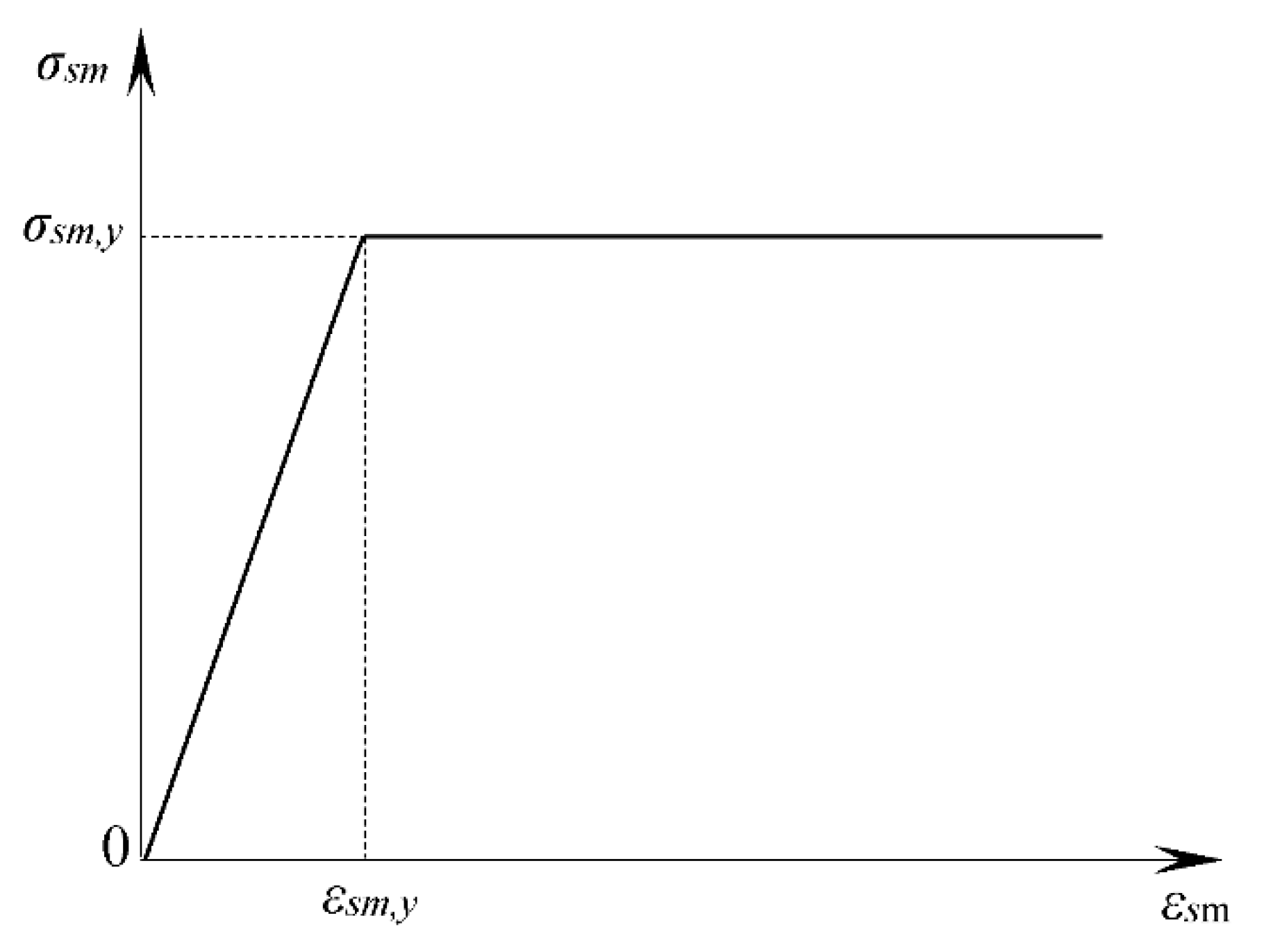 Applsci 12 08001 g011 550