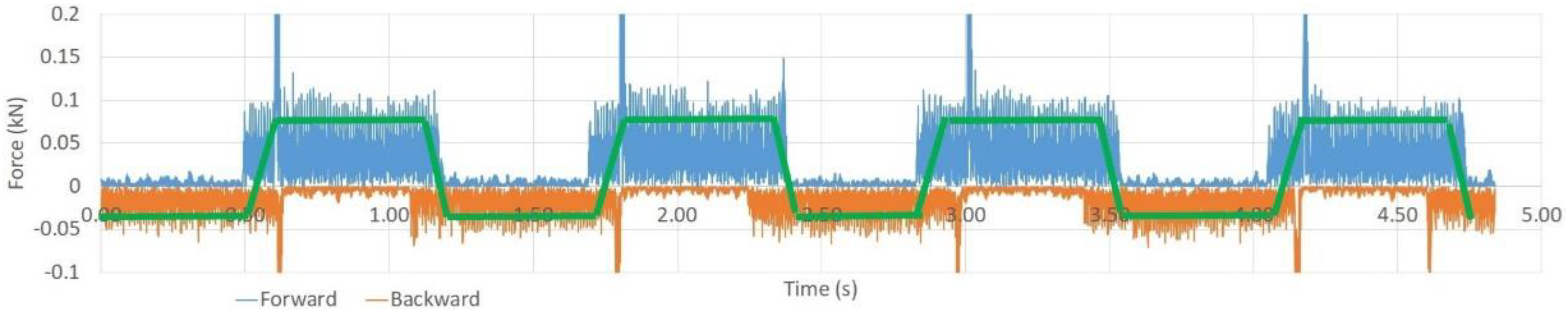 Applsci 12 08002 g005 550