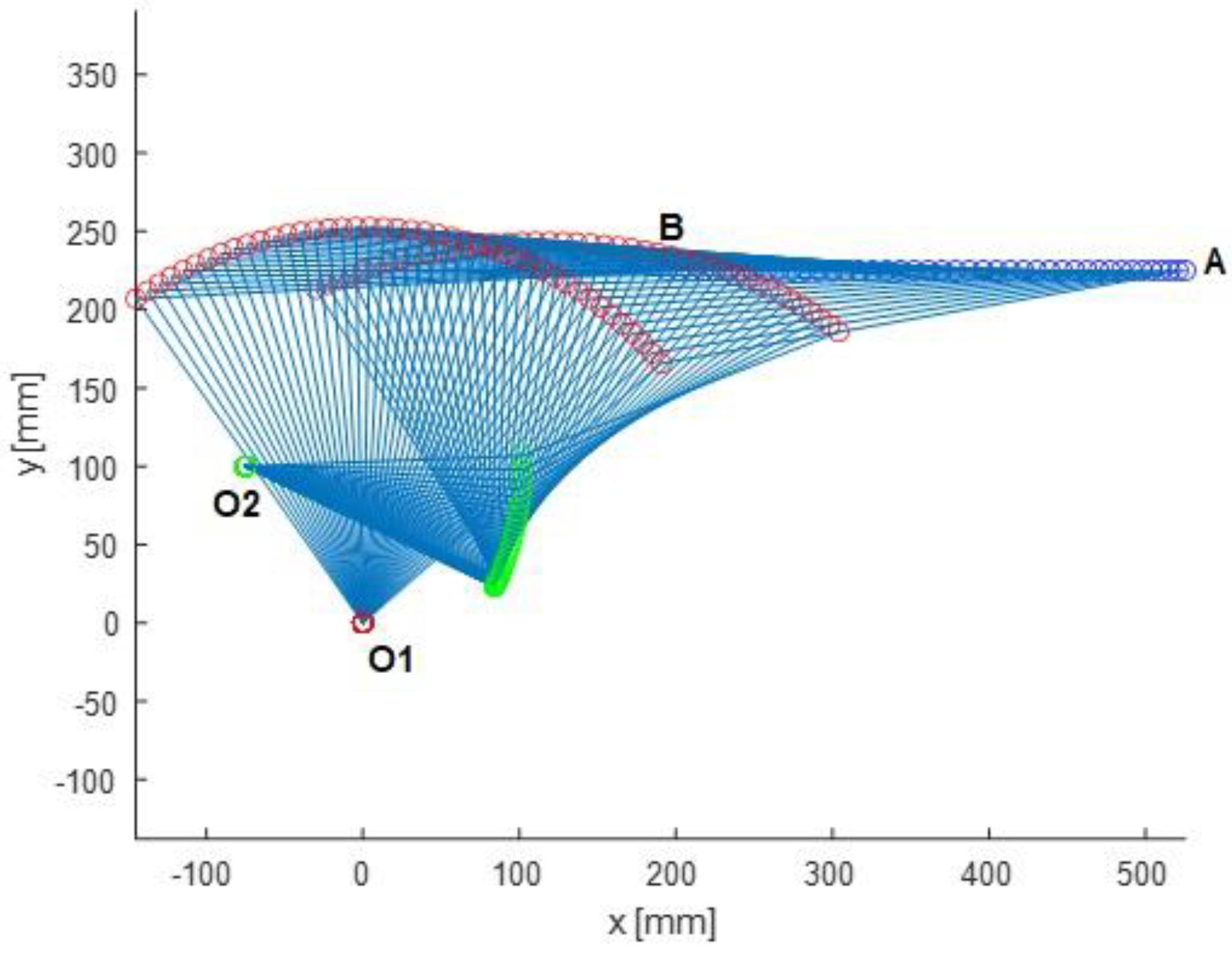 Applsci 12 08002 g010 550